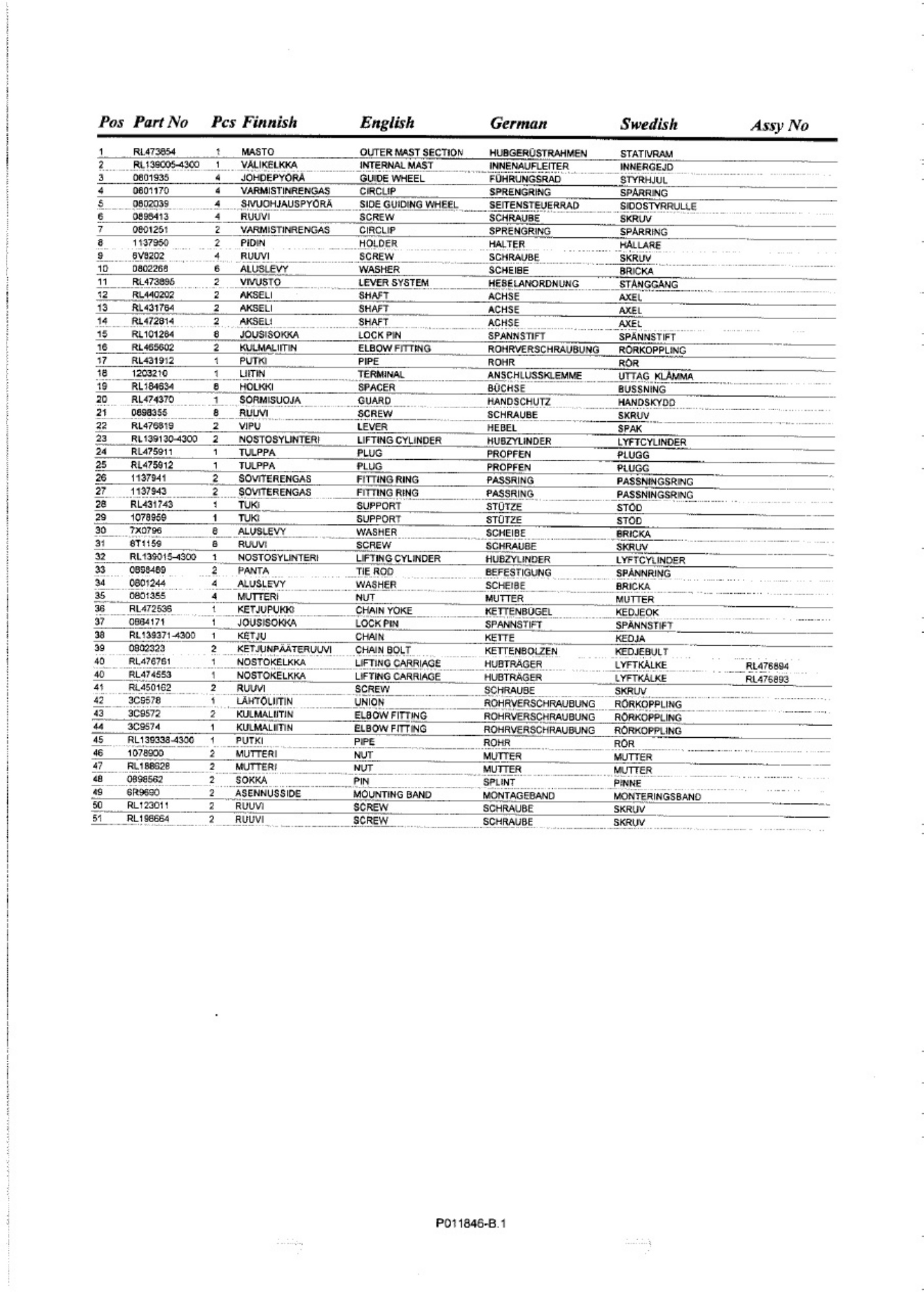 Sample 6 of Caterpillar NSP16N, Ni Caterpillar Technical Manual [PDF]