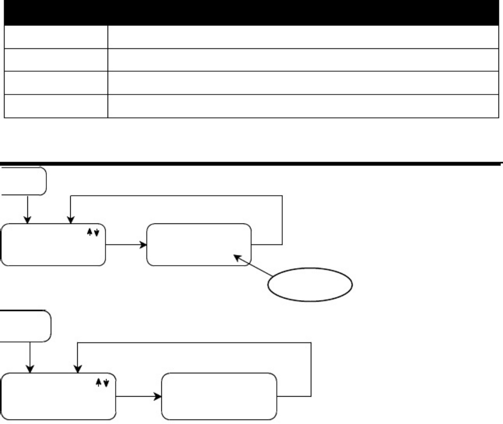 Sample 5 of Isuzu OEM Application Guide [PDF]