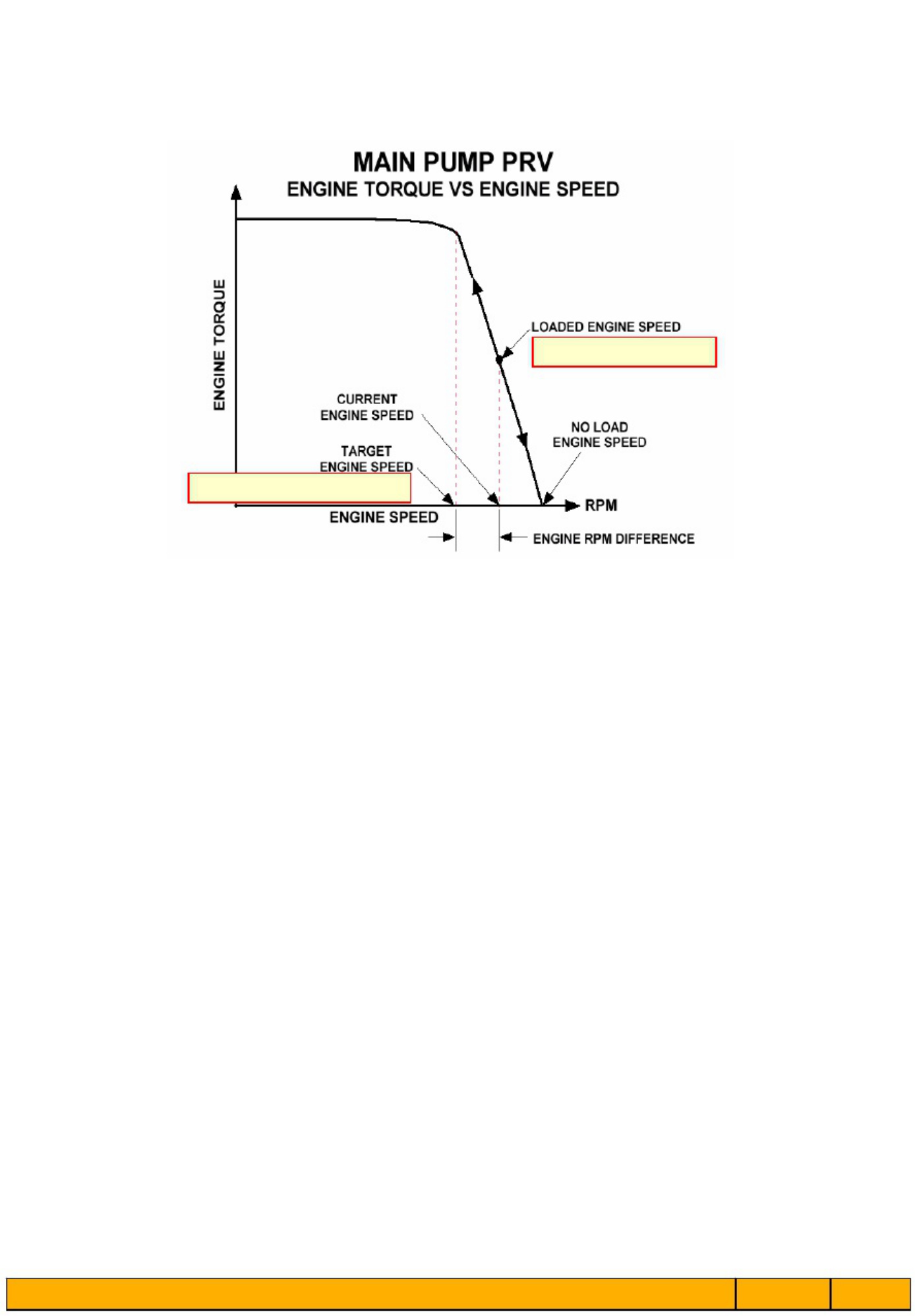 Sample 2 of Caterpillar Pompe Hydraulique M300D Caterpillar Technical Manual [PDF]