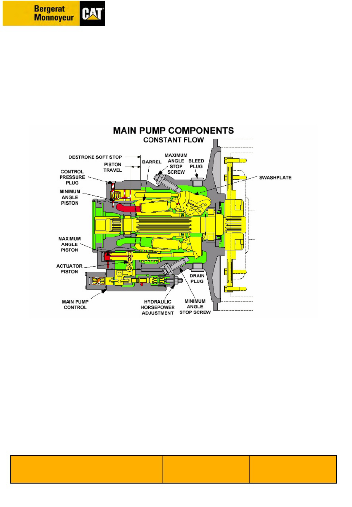 Sample 3 of Caterpillar Pompe Hydraulique M300D Caterpillar Technical Manual [PDF]