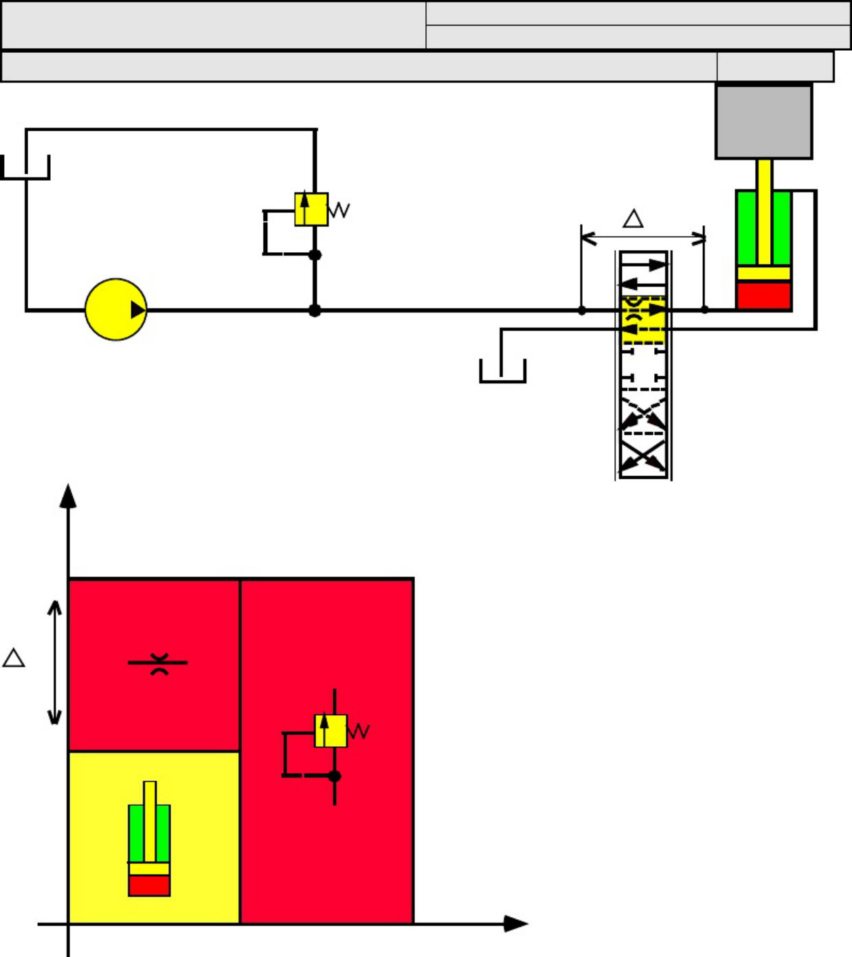 Sample 4 of Caterpillar Régulation Des Pompes Hydraulique Caterpillar Technical Manual [PDF]