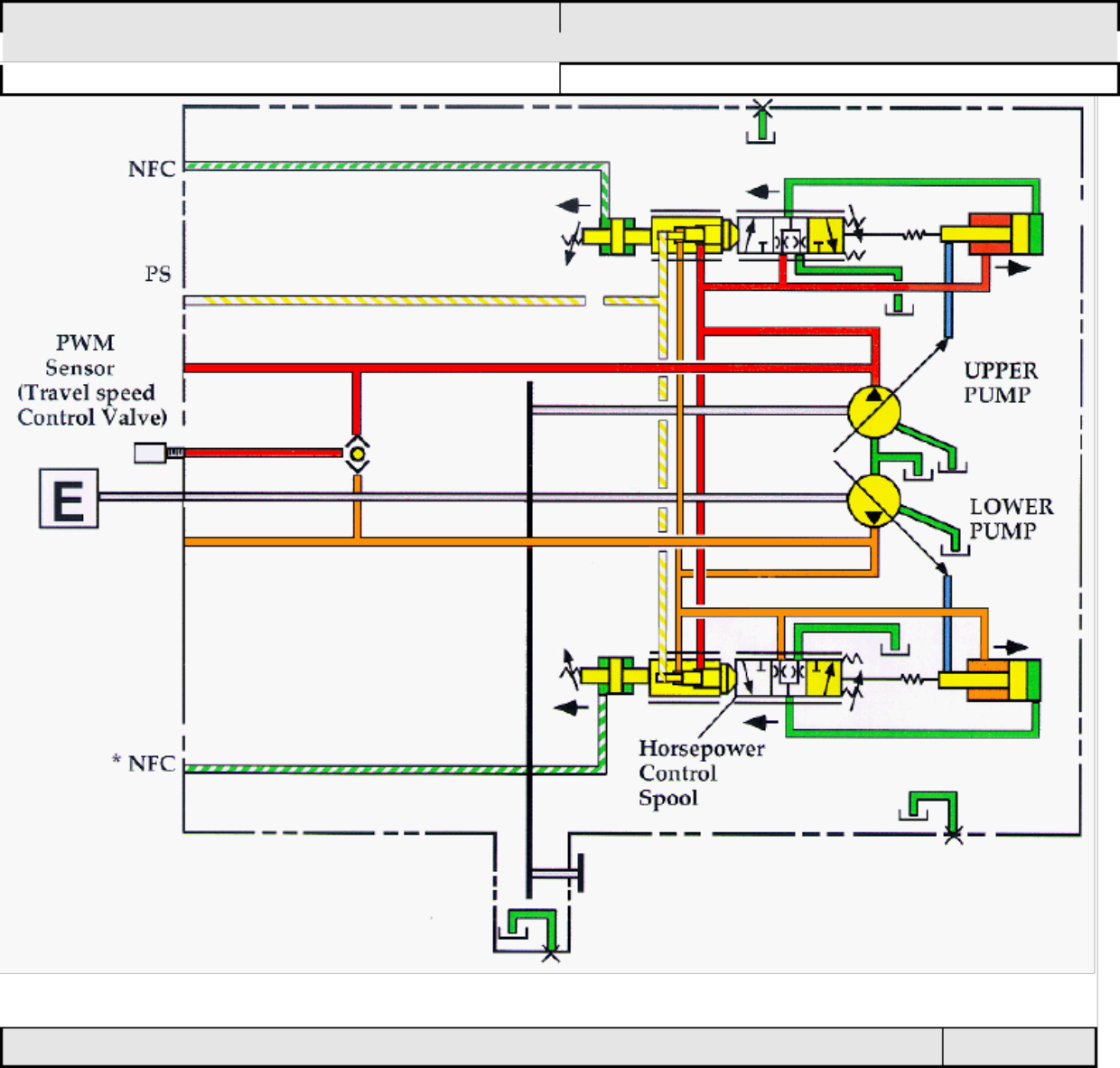 Sample 7 of Caterpillar Régulation Des Pompes Hydraulique Caterpillar Technical Manual [PDF]