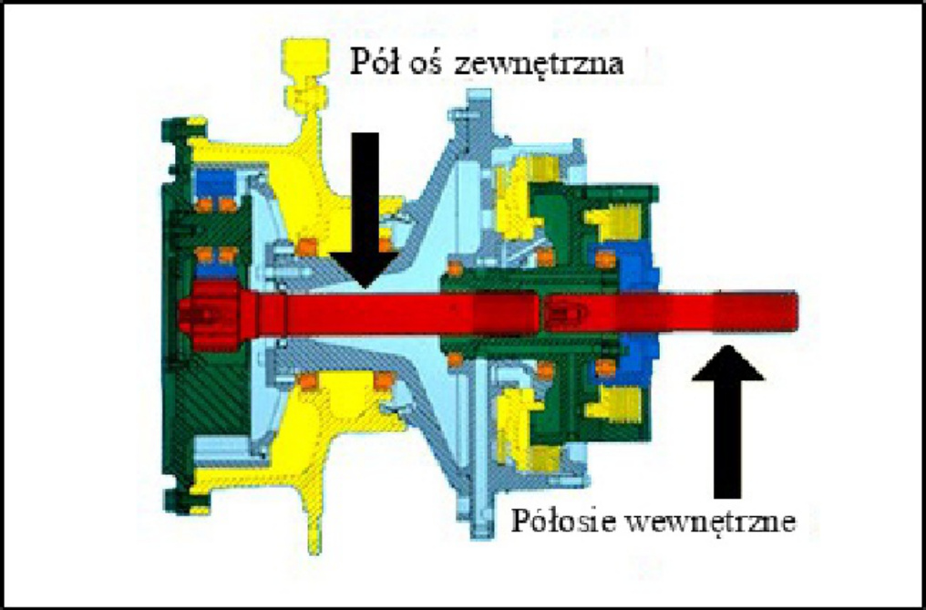 Caterpillar Silnik Caterpillar 1 Technical Manual [PDF] cover