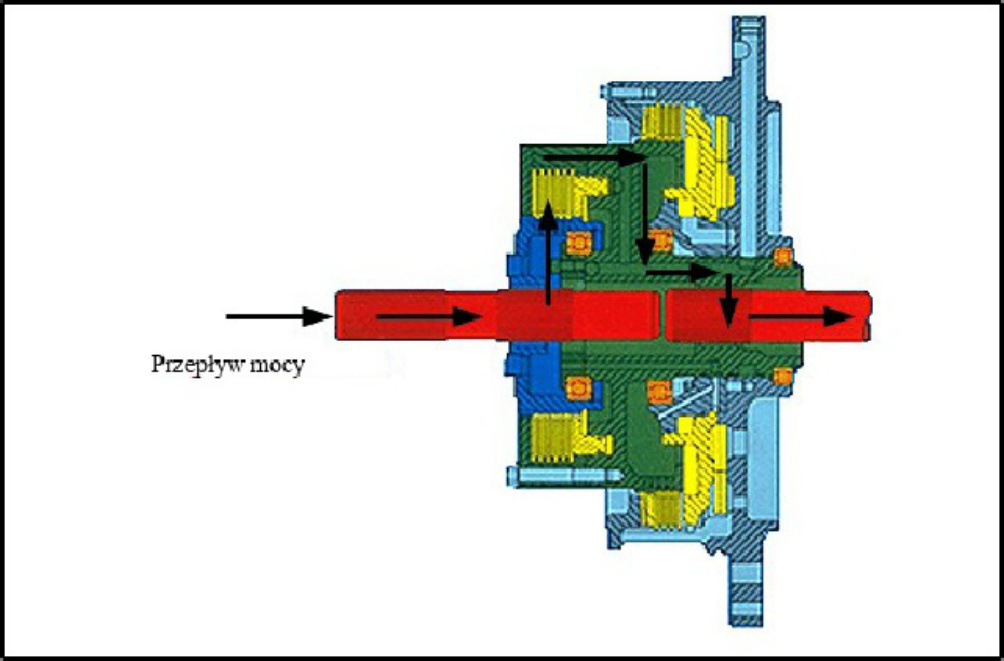 Sample 8 of Caterpillar Silnik Caterpillar 1 Technical Manual [PDF]