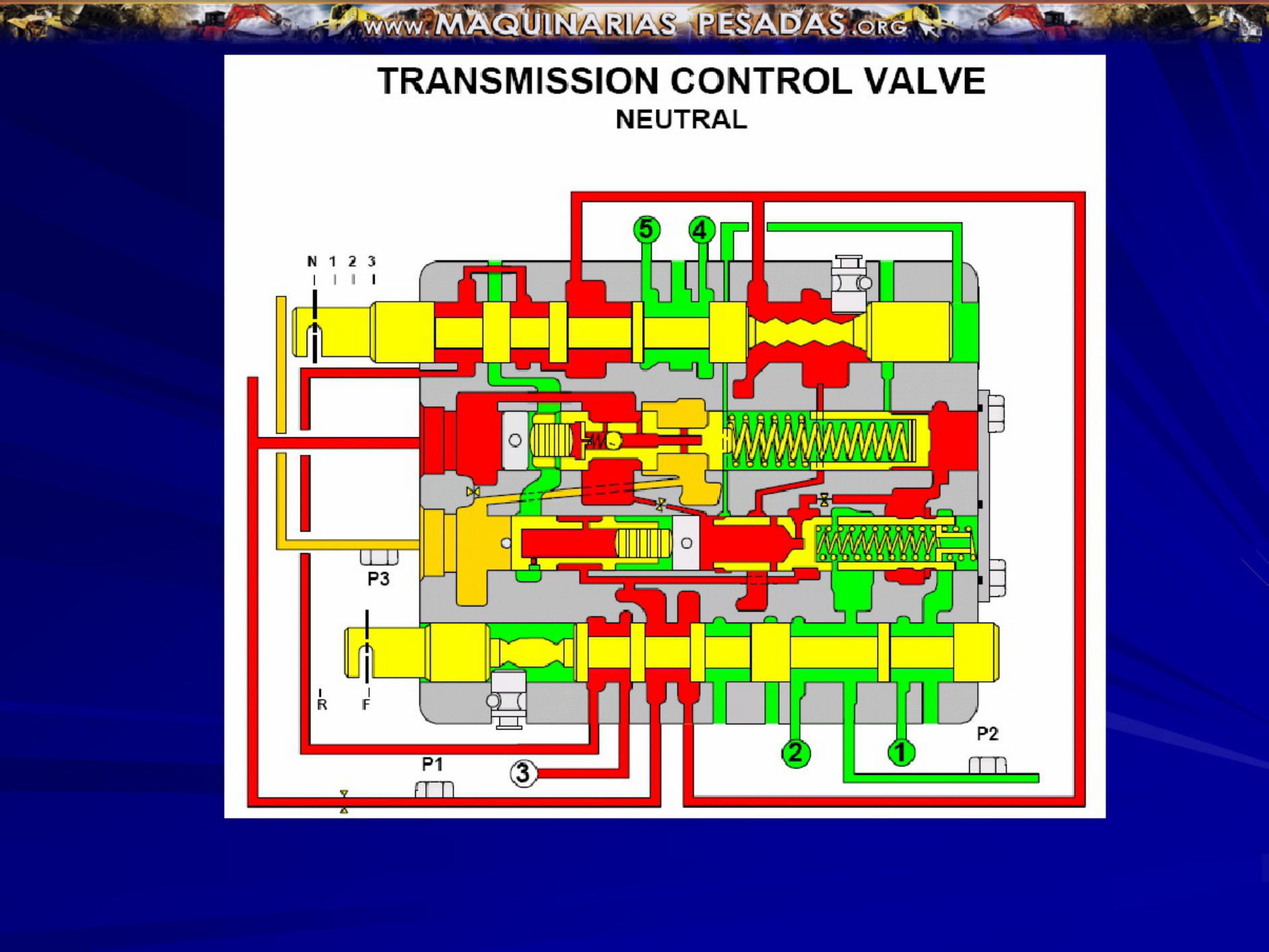 Sample 7 of Caterpillar Sistemas De Transmisión Caterpillar Technical Manual [PDF]