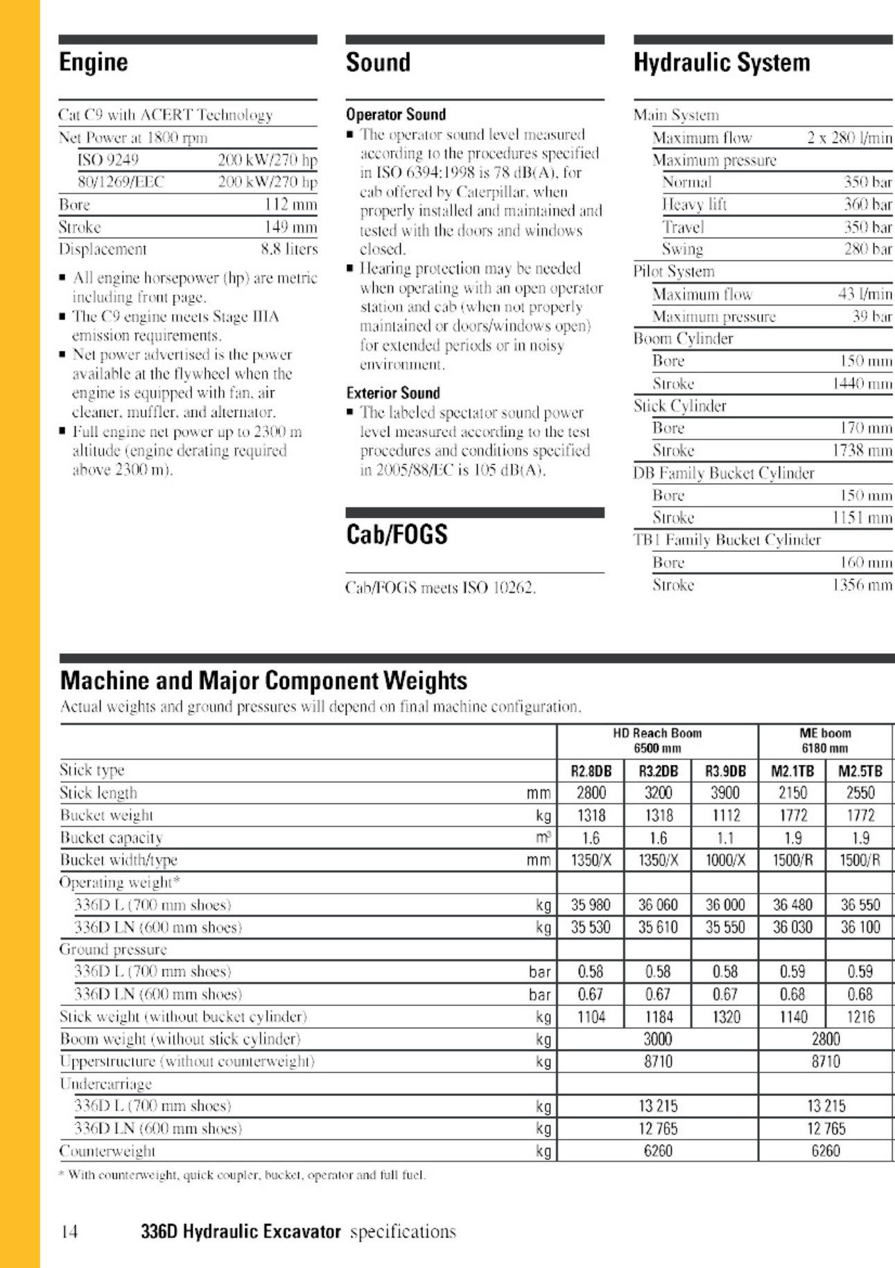 Sample 7 of Caterpillar Technical Data Caterpillar 336D + Dln - Eng. Technical Manual [PDF]