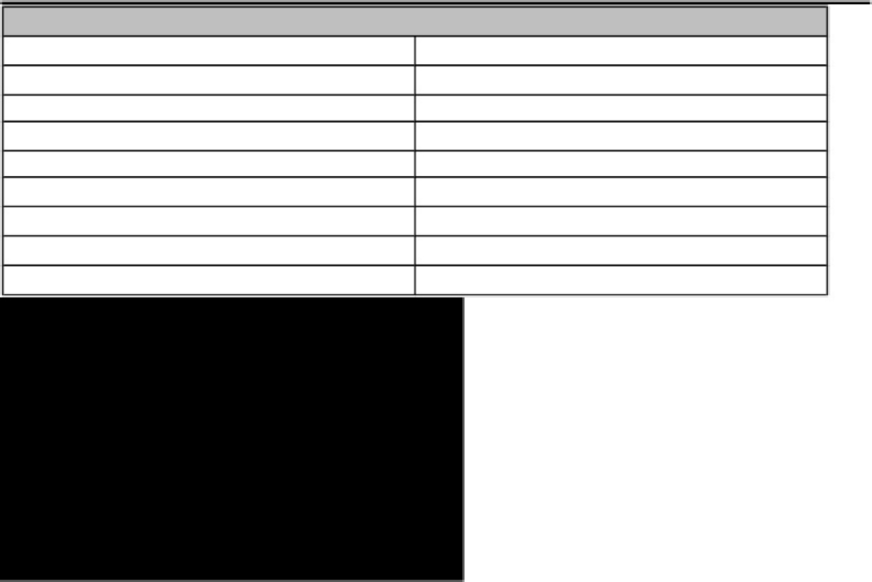 Sample 5 of Volvo CE Trucks PTO Specifications Guide [PDF]