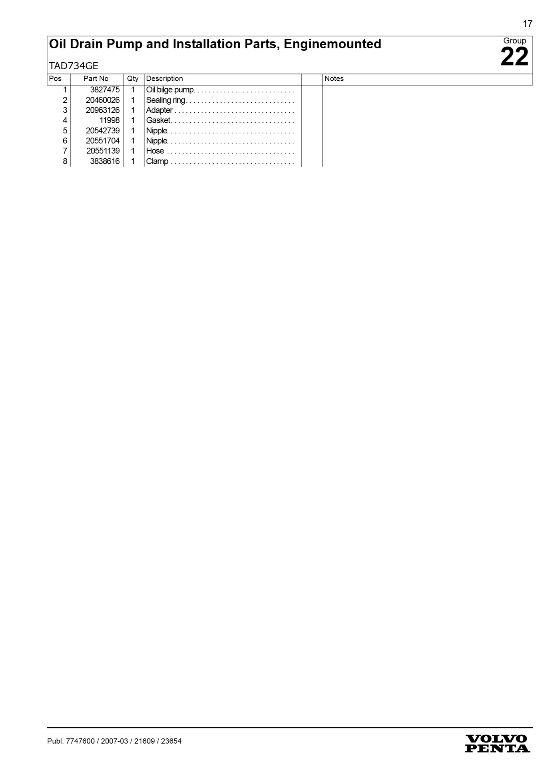 Sample 3 of Volvo Penta TAD734GE Parts Catalog [PDF]