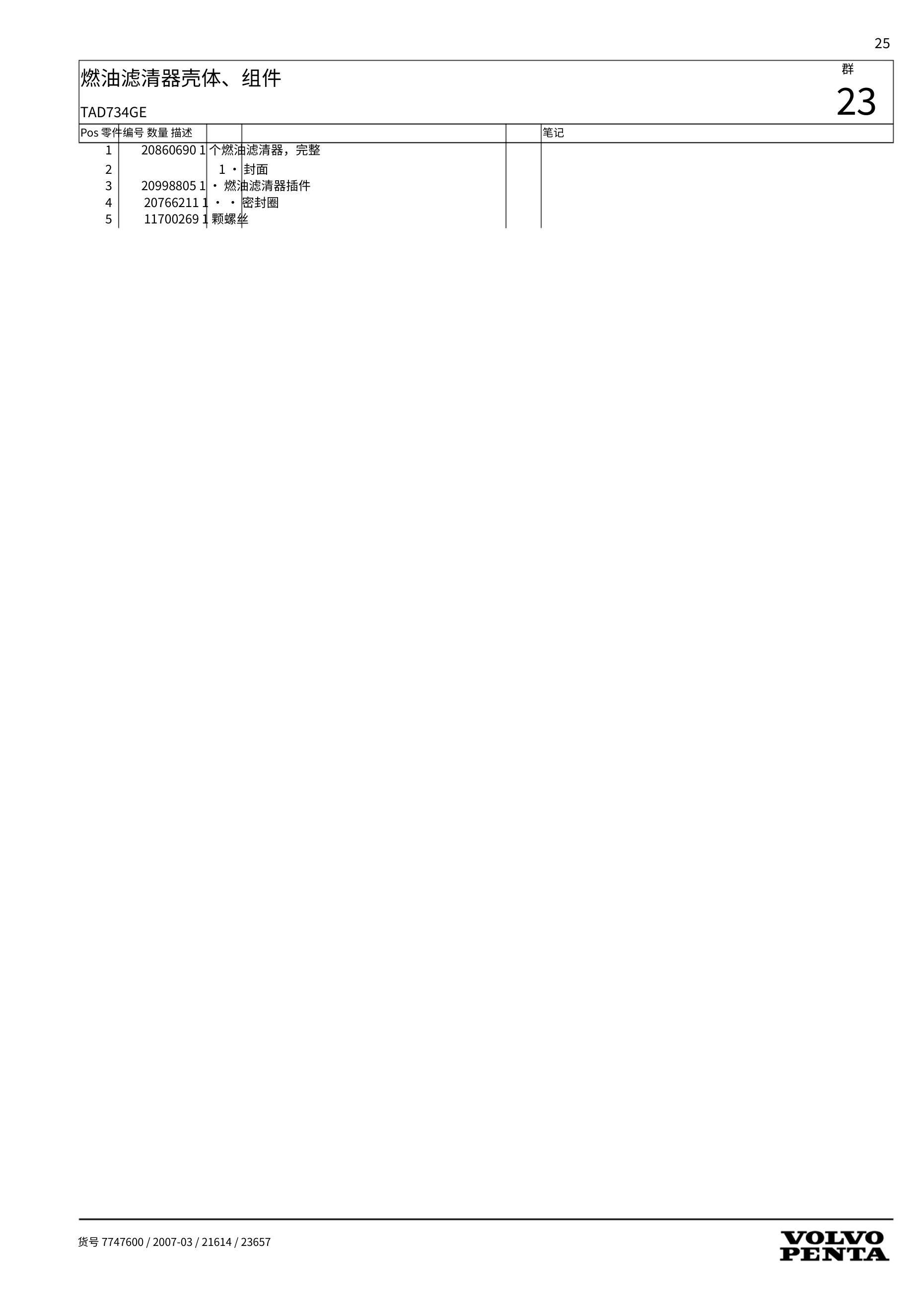 Sample 5 of Volvo Penta TAD734GE Parts Catalog [PDF]