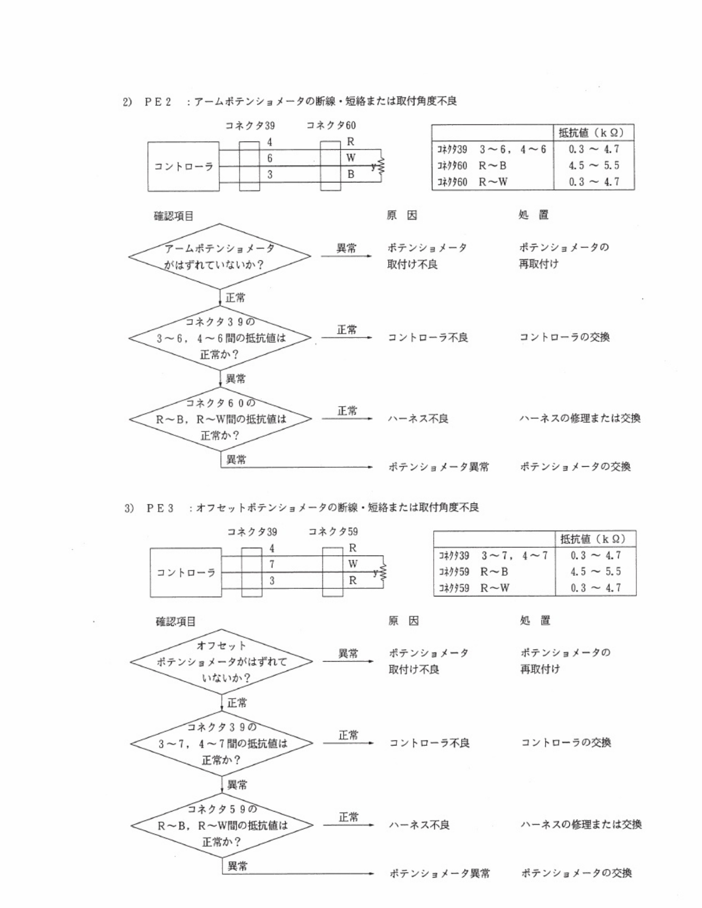 Sample 8 of Caterpillar 305 Sr Mini Technical Manual [PDF]