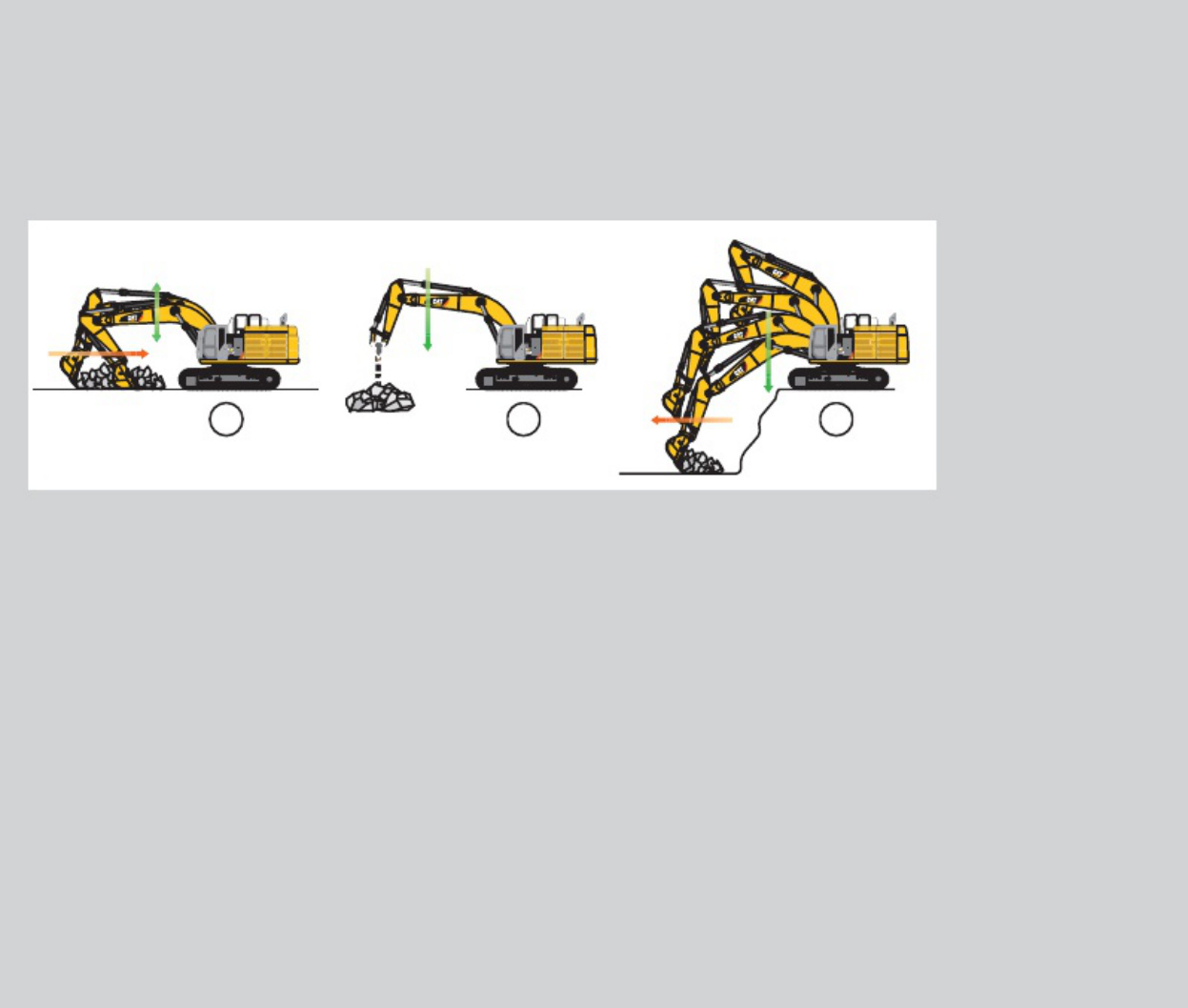 Sample 4 of Caterpillar 336F L_ln Excavator Specifications Technical Manual [PDF]