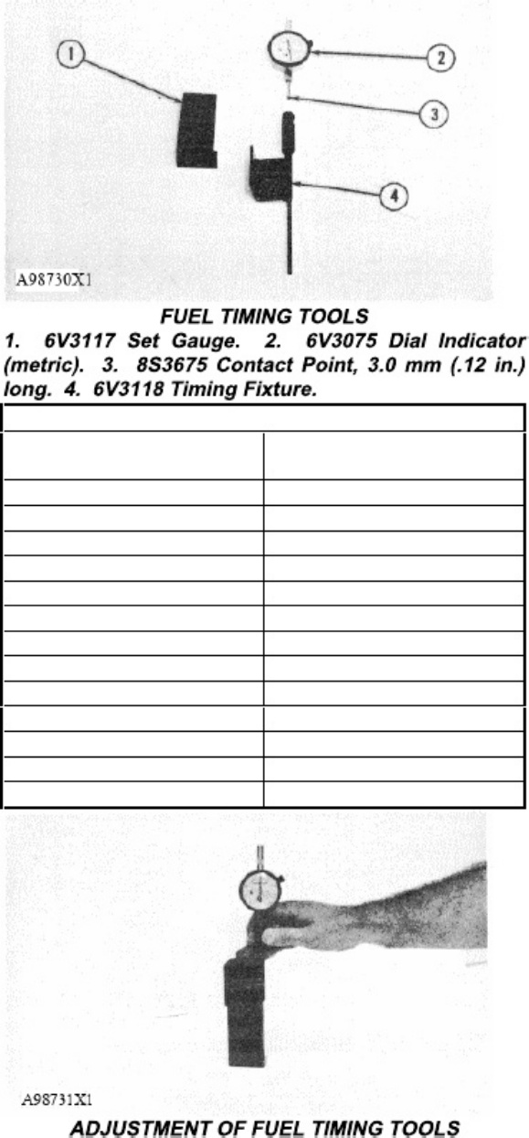 Sample 5 of Caterpillar 3508 Einstellungen Technical Manual [PDF]