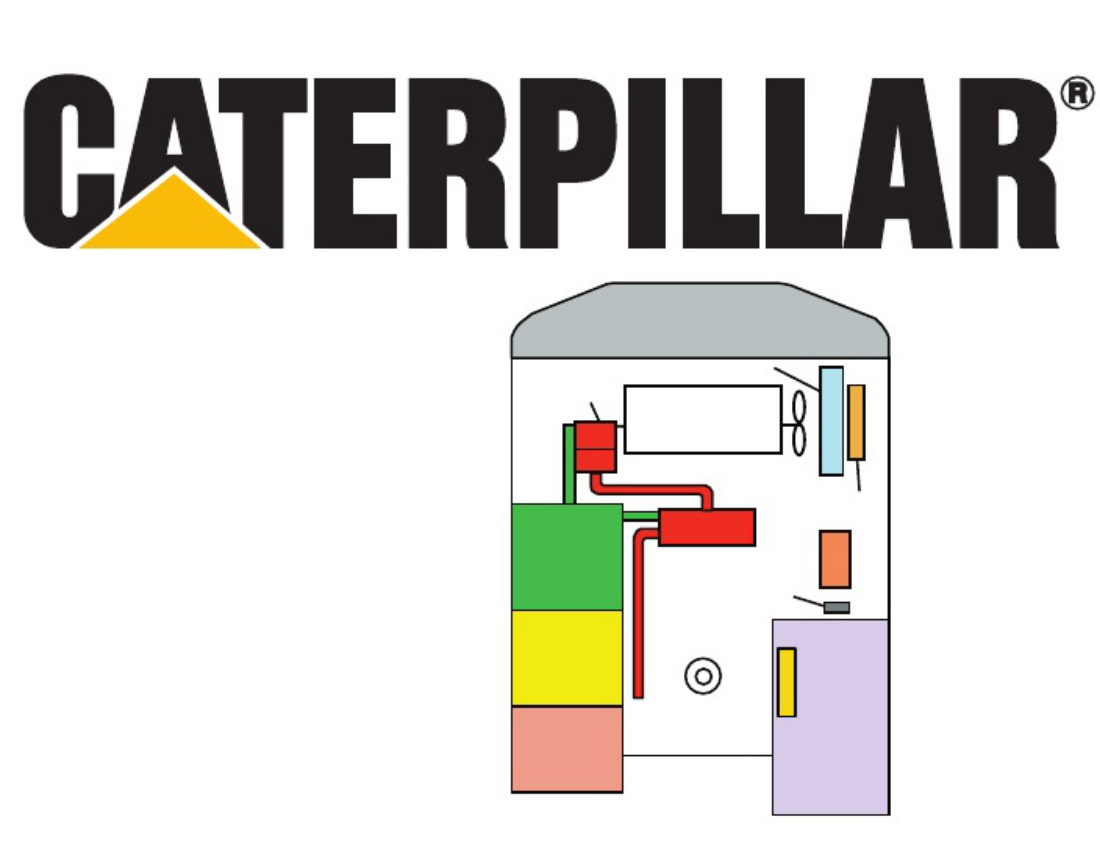 Sample 3 of Caterpillar 365B L Excavator Overview Technical Manual [PDF]