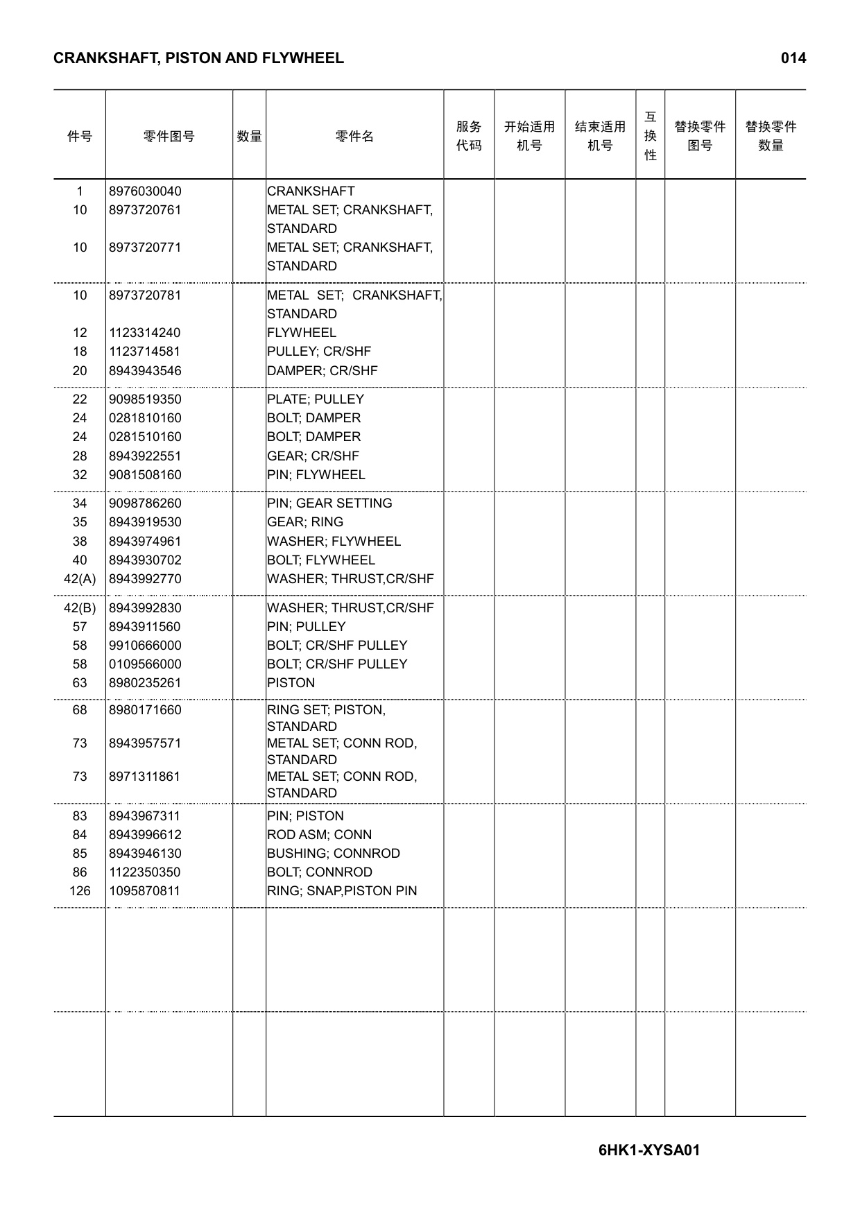 Sample 5 of Isuzu 6HK1-XYSA01 Engine Parts Catalog [PDF]