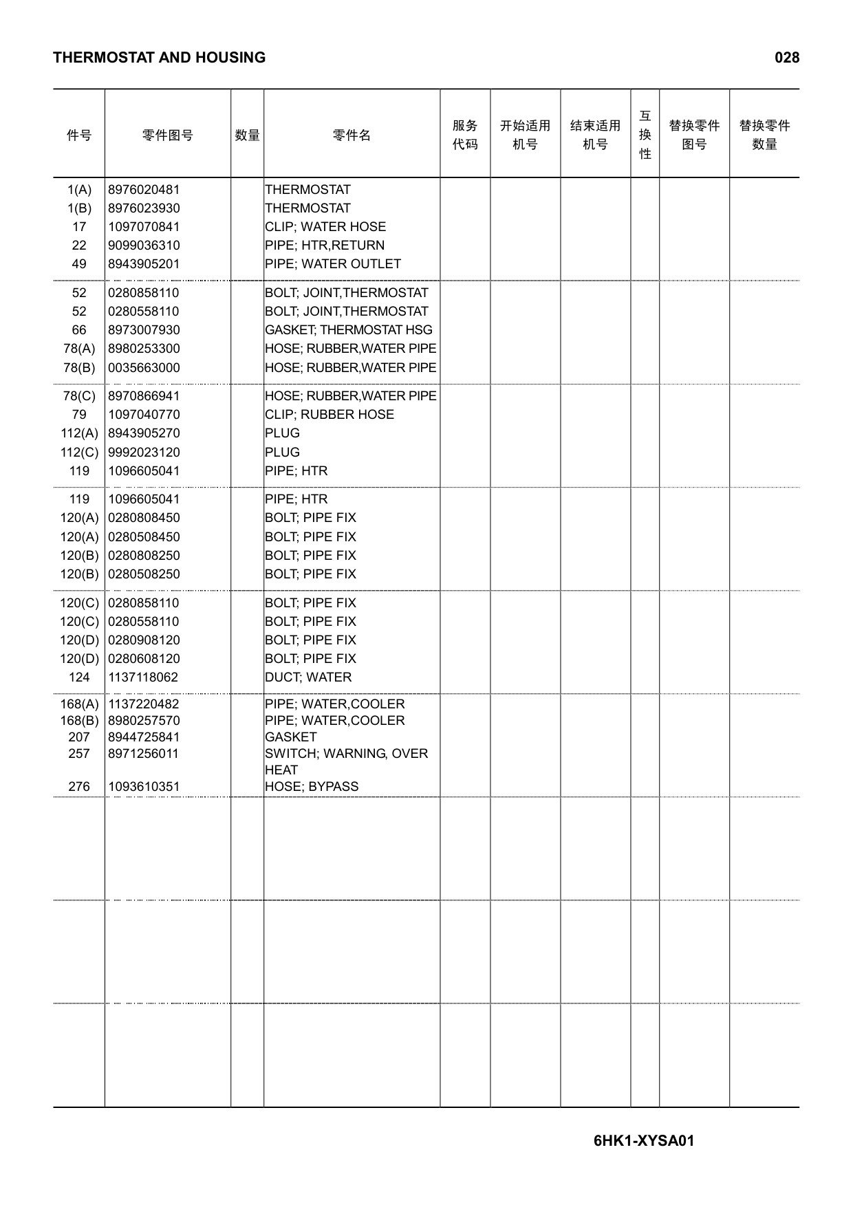 Sample 6 of Isuzu 6HK1-XYSA01 Engine Parts Catalog [PDF]