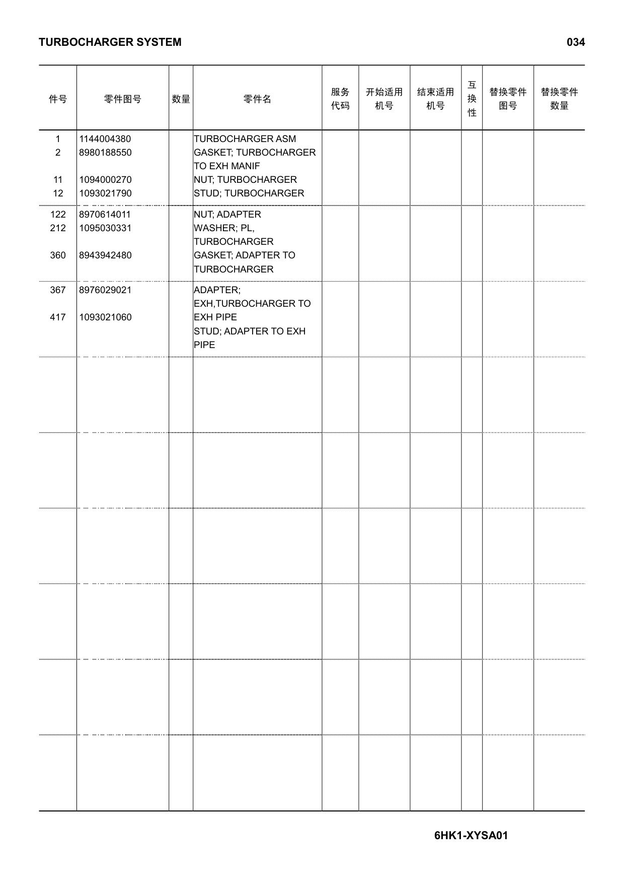 Sample 7 of Isuzu 6HK1-XYSA01 Engine Parts Catalog [PDF]