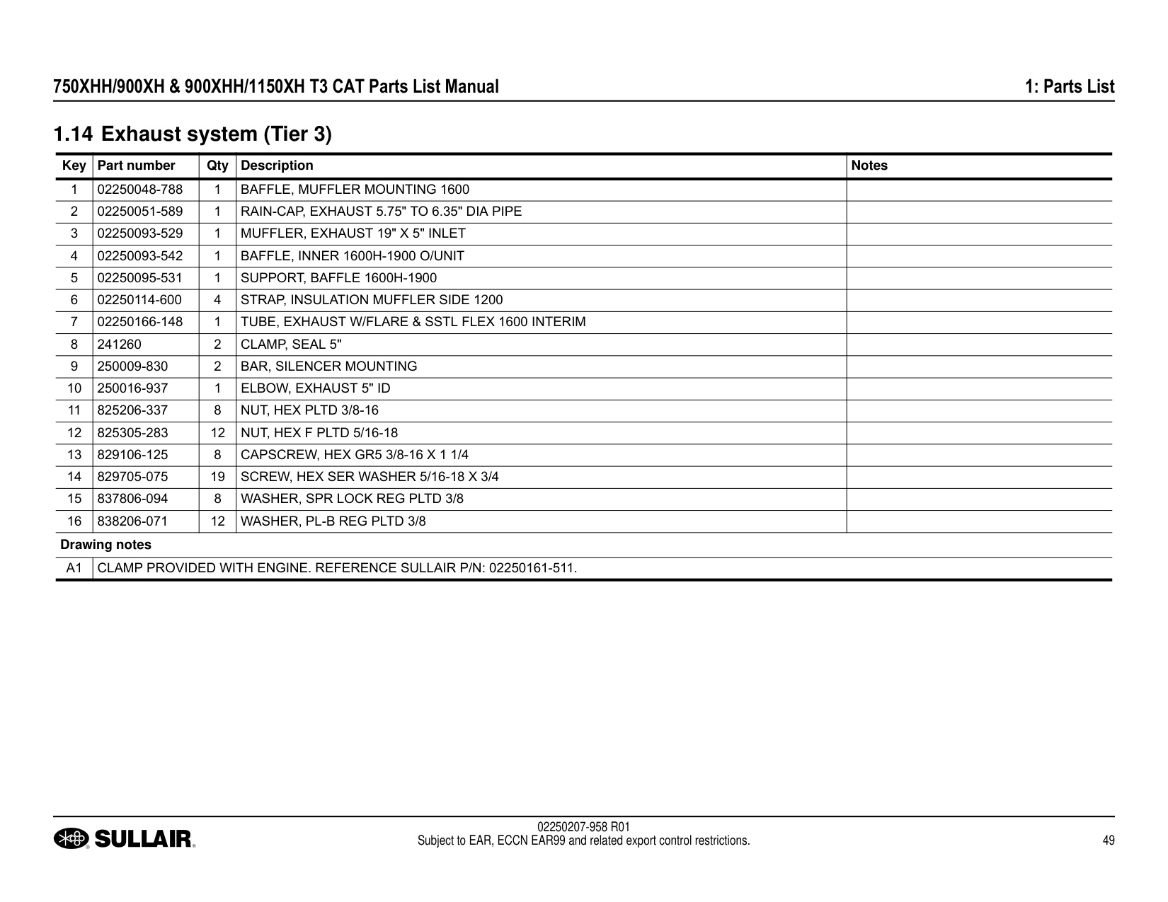 Sample 4 of Caterpillar 750XHH_900XH___900XH Heavy Duty Diesel Engine Operation & Maintenance Manual (OMM) [PDF]
