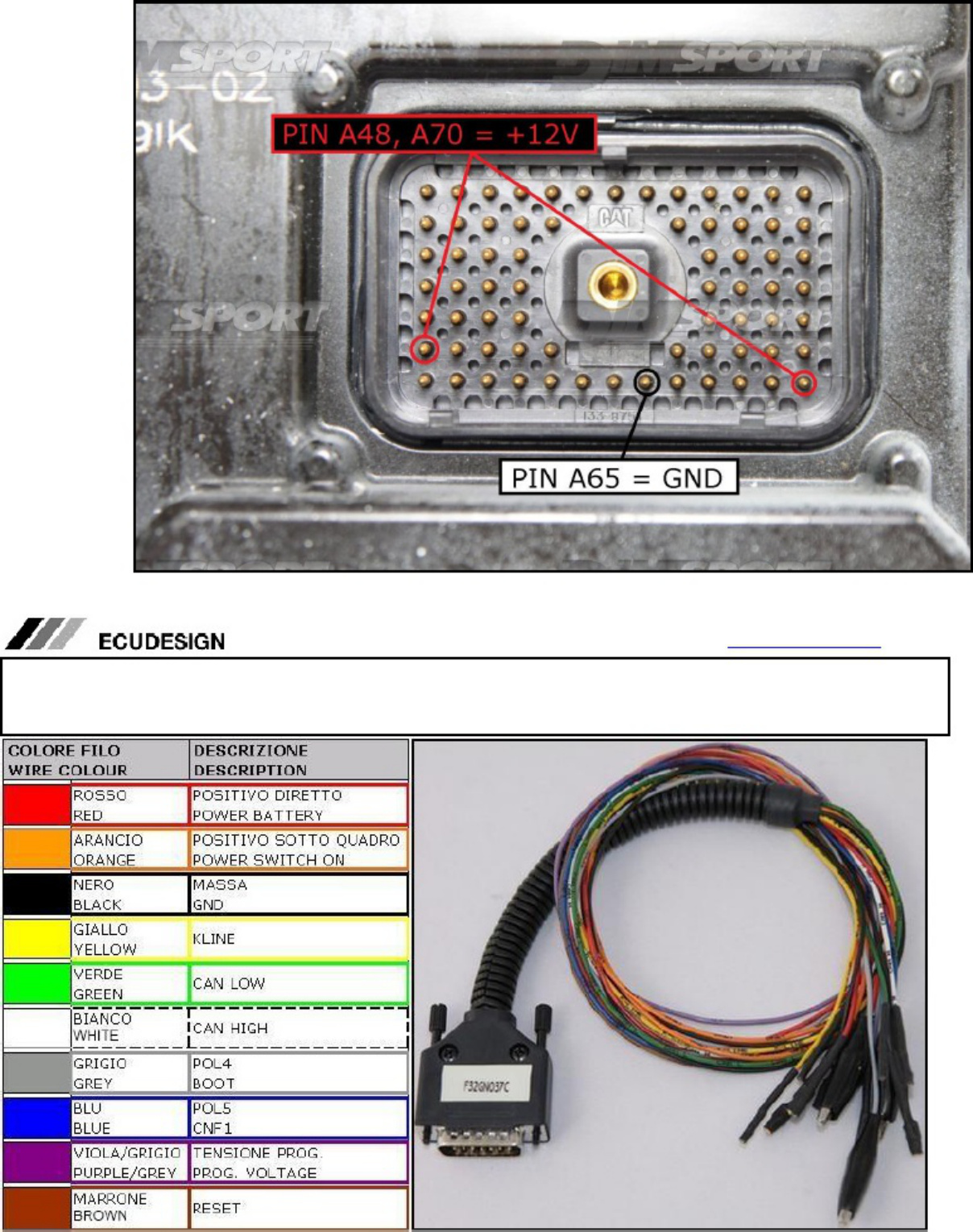 Sample 2 of Caterpillar Adem Iii 28F800B Caterpillar Technical Manual [PDF]