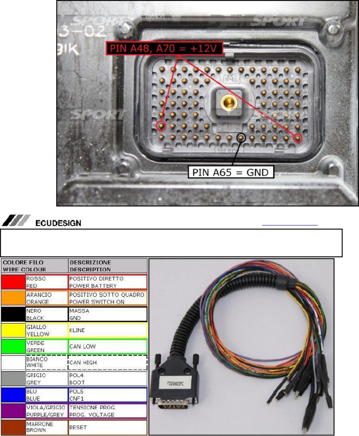 Sample 5 of Caterpillar Adem Iii 28F800B Caterpillar Technical Manual [PDF]