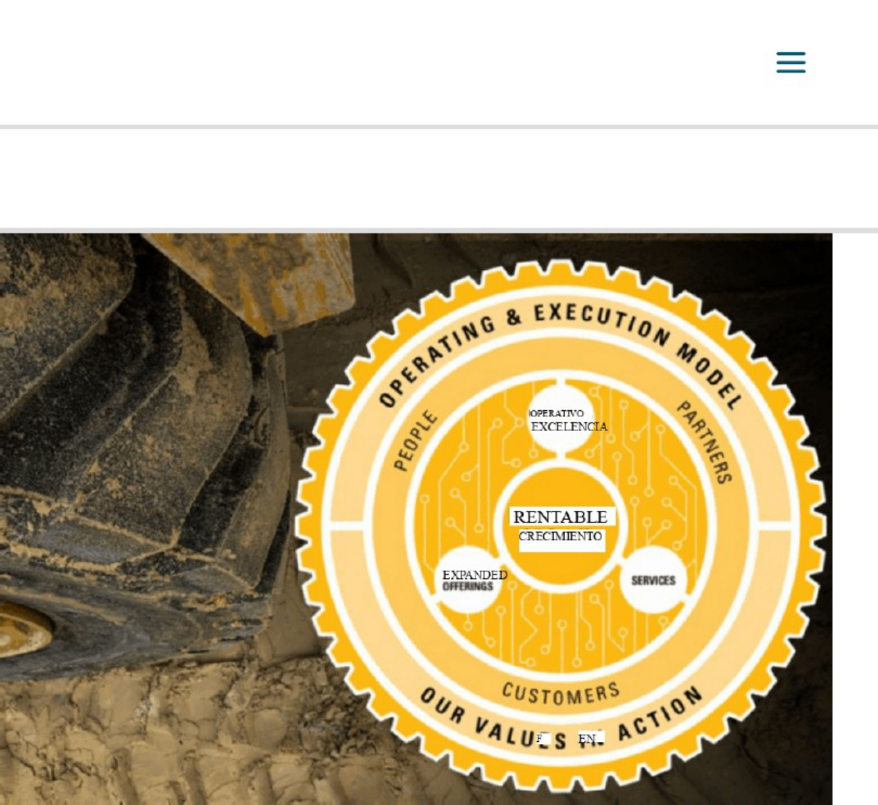 Sample 3 of Caterpillar Análisis De Competencia De Caterpillar Technical Manual [PDF]