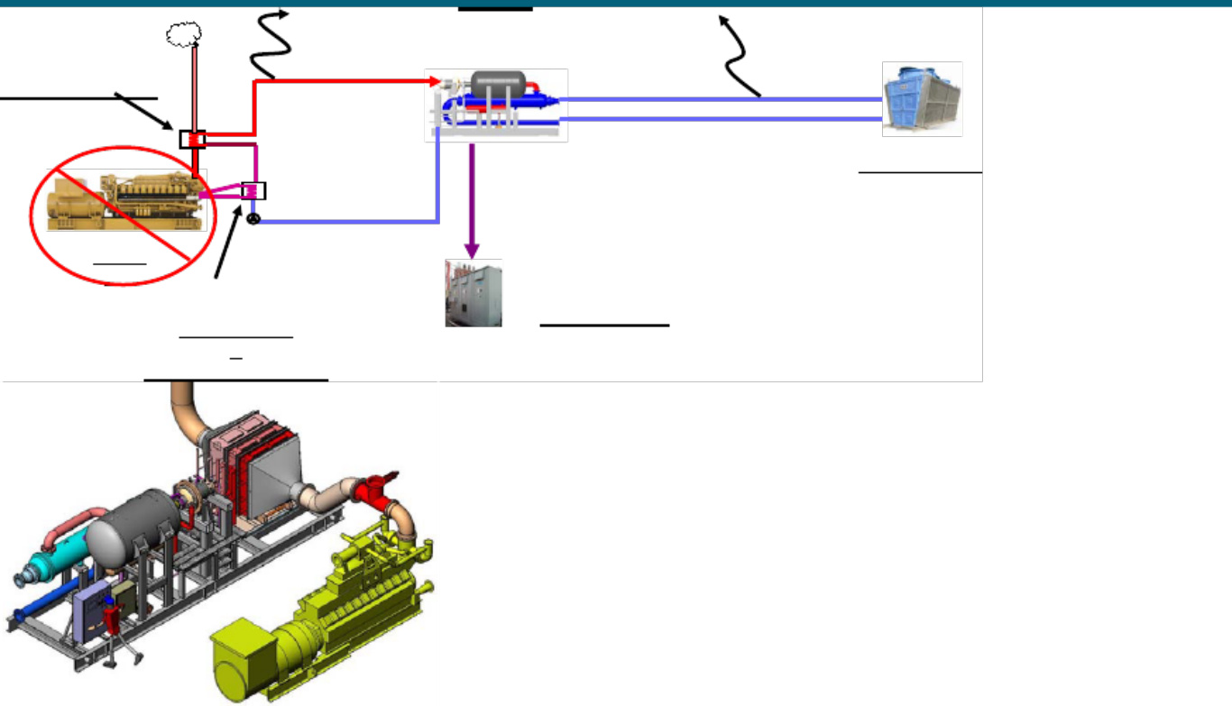 Sample 5 of Caterpillar Ares Engine Innovations Technical Manual [PDF]