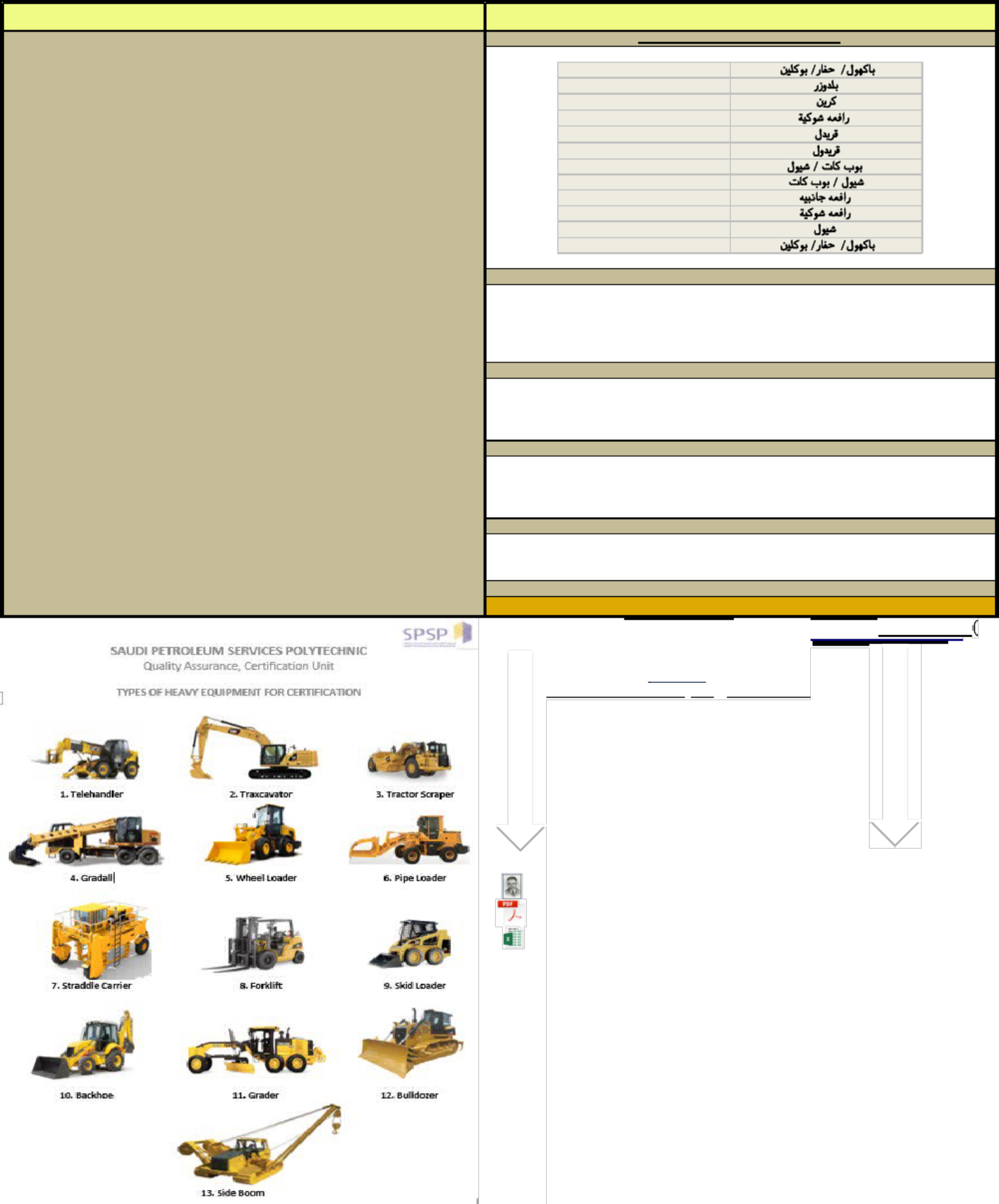 Sample 2 of Caterpillar Buldozer Certification Request (01 Operators Caterpillar ) Technical Manual [PDF]
