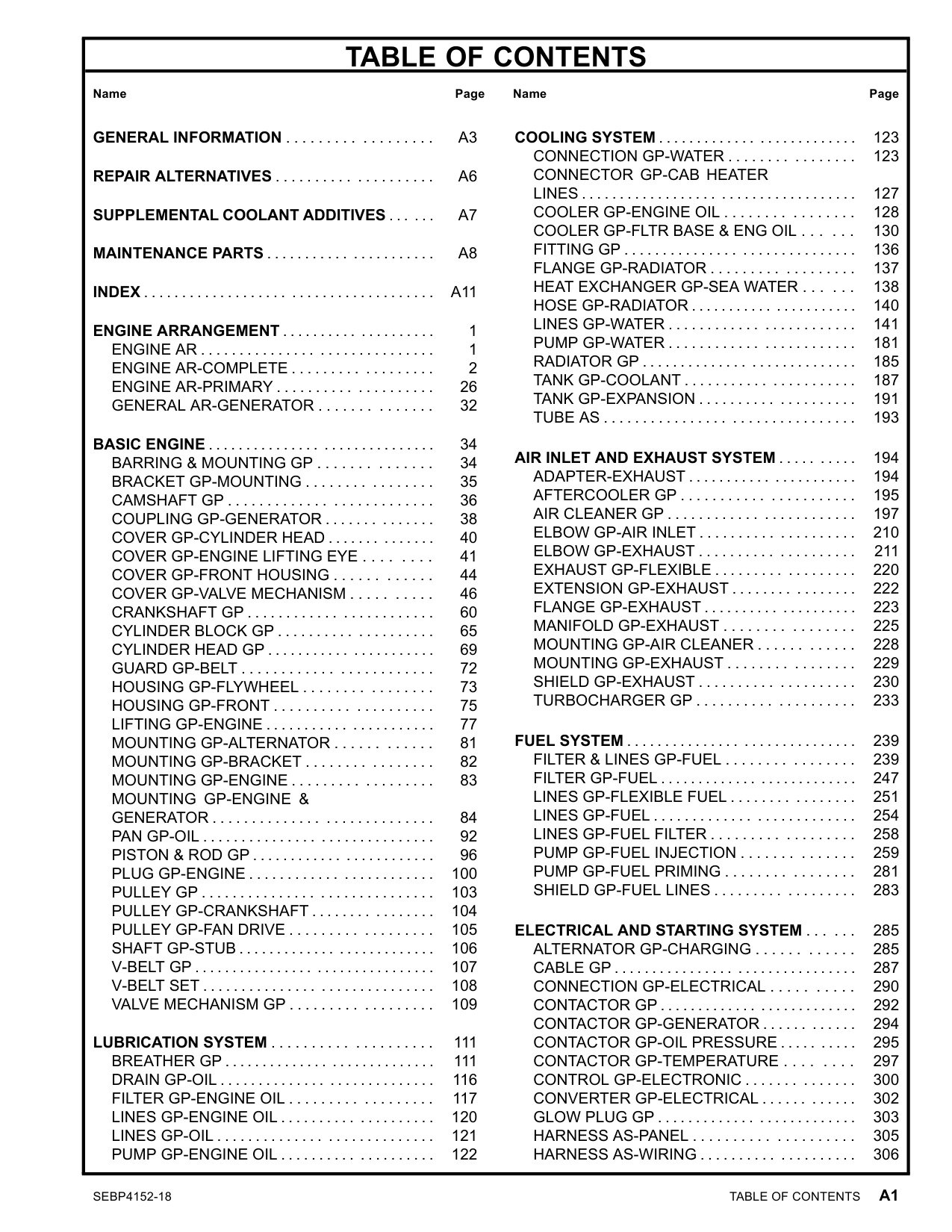 Sample 2 of Caterpillar C4 4 Heavy Duty Diesel Engine Parts Catalog [PDF]