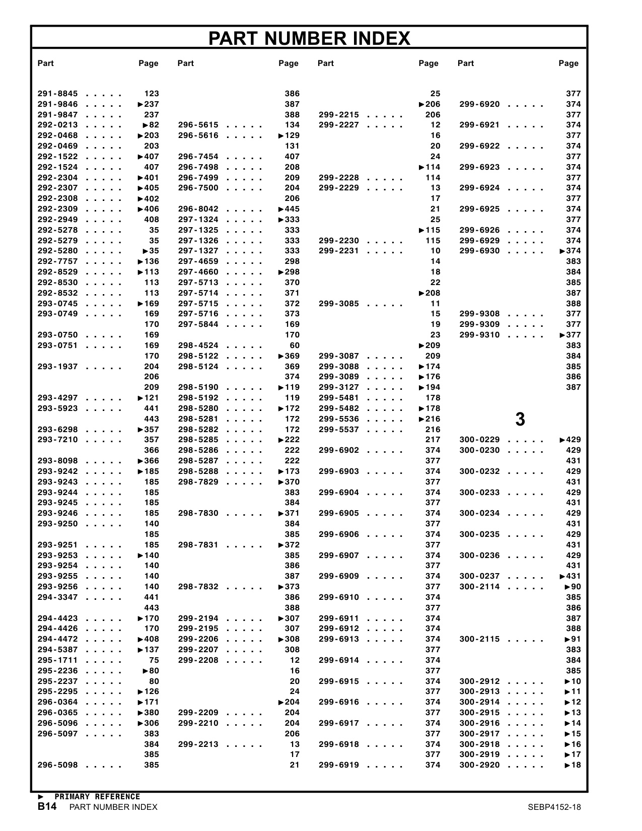 Sample 8 of Caterpillar C4 4 Heavy Duty Diesel Engine Parts Catalog [PDF]