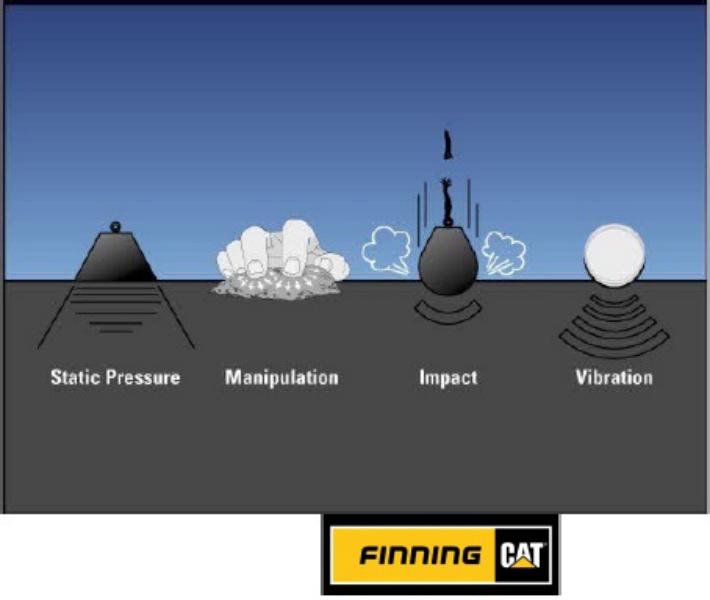 Sample 5 of Caterpillar Capacitación En Compactadores Caterpillar Technical Manual [PDF]