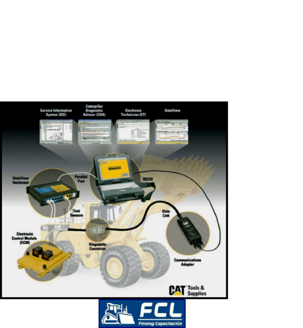 Sample 3 of Caterpillar Capacitación En Herramientas Et Caterpillar Technical Manual [PDF]
