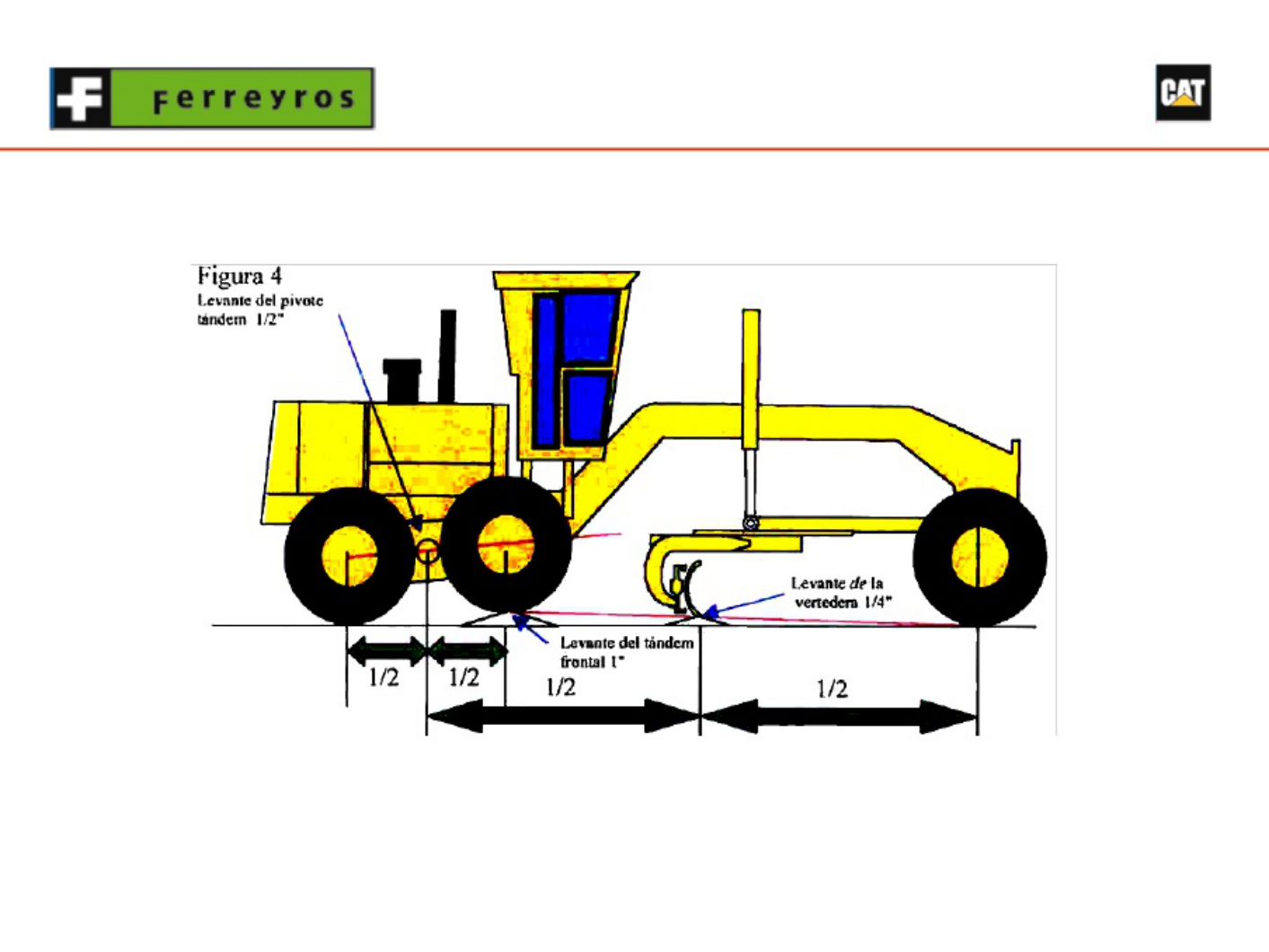 Sample 3 of Caterpillar Capacitación En Motoniveladoras Caterpillar Technical Manual [PDF]