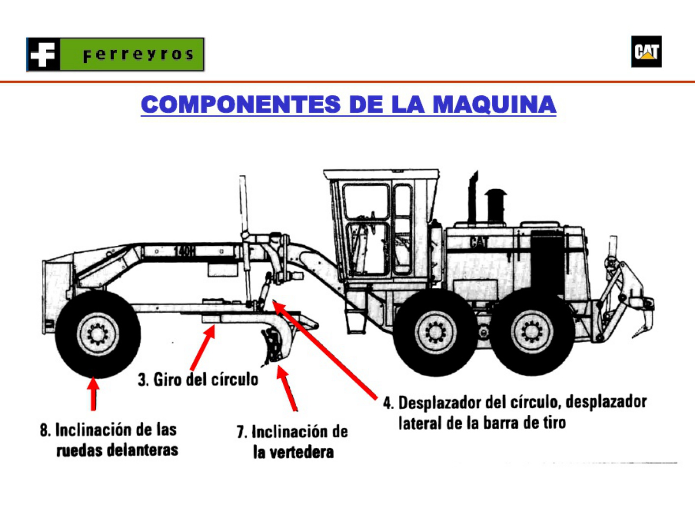 Sample 6 of Caterpillar Capacitación En Motoniveladoras Caterpillar Technical Manual [PDF]