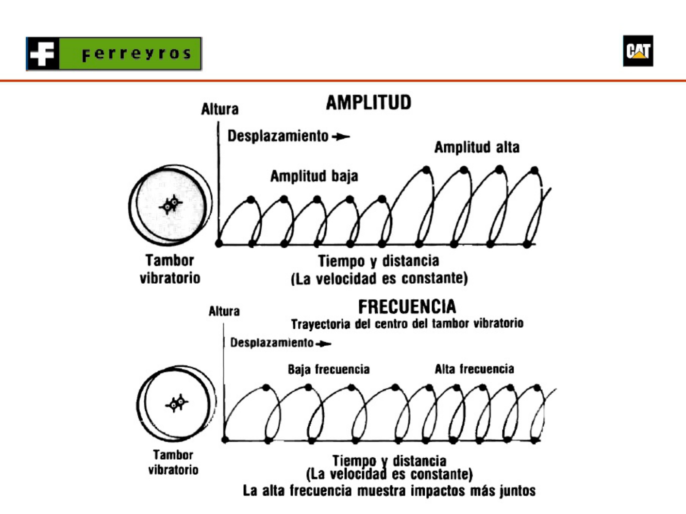 Sample 8 of Caterpillar Capacitación En Motoniveladoras Caterpillar Technical Manual [PDF]