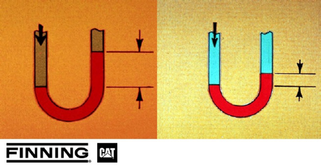 Sample 2 of Caterpillar Capacitación En Motores A Gas Caterpillar Technical Manual [PDF]