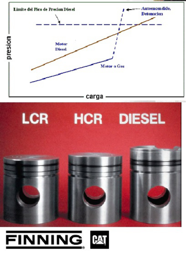 Sample 4 of Caterpillar Capacitación En Motores A Gas Caterpillar Technical Manual [PDF]