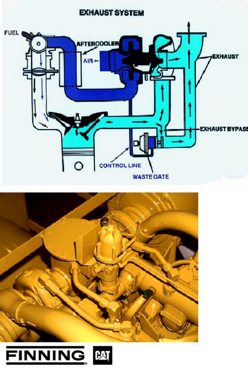Sample 8 of Caterpillar Capacitación En Motores A Gas Caterpillar Technical Manual [PDF]