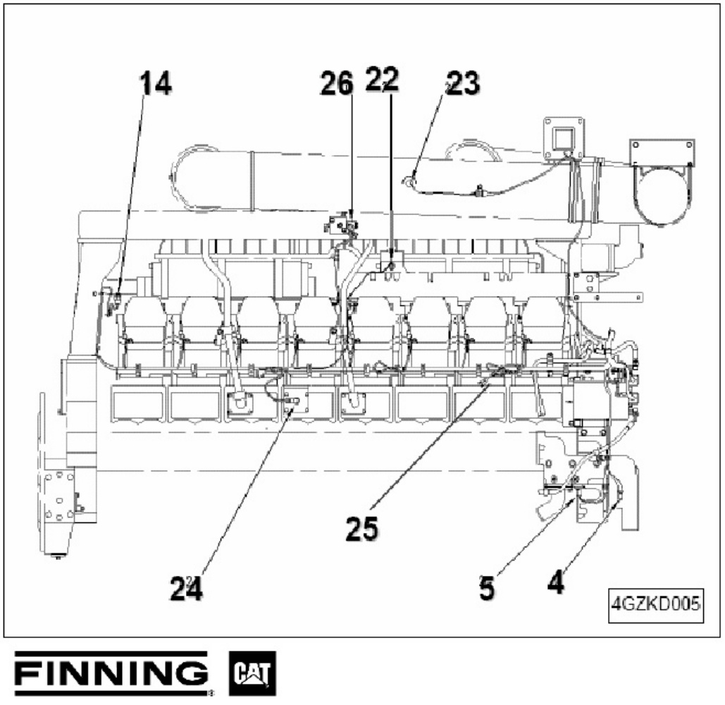 Caterpillar Capacitación En Motores Caterpillar 3500 Technical Manual [PDF] cover