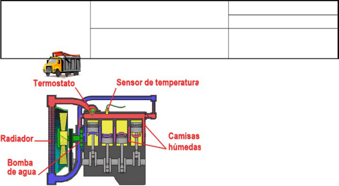 Sample 5 of Caterpillar Características Y Mantenimiento De Caterpillar 416E Technical Manual [PDF]