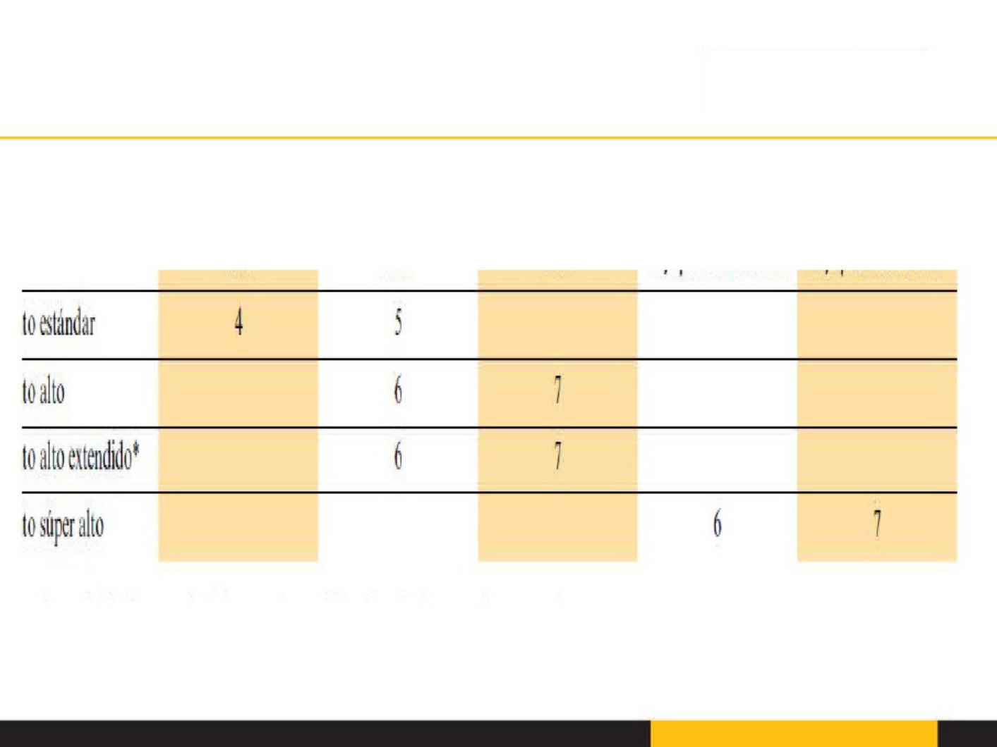 Sample 5 of Caterpillar Cargador Frontal Caterpillar 994H Technical Manual [PDF]