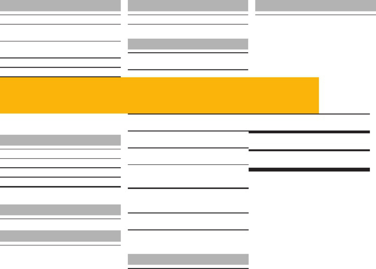 Caterpillar Cat® 320D Excavator Specifications Guide Technical Manual [PDF] cover