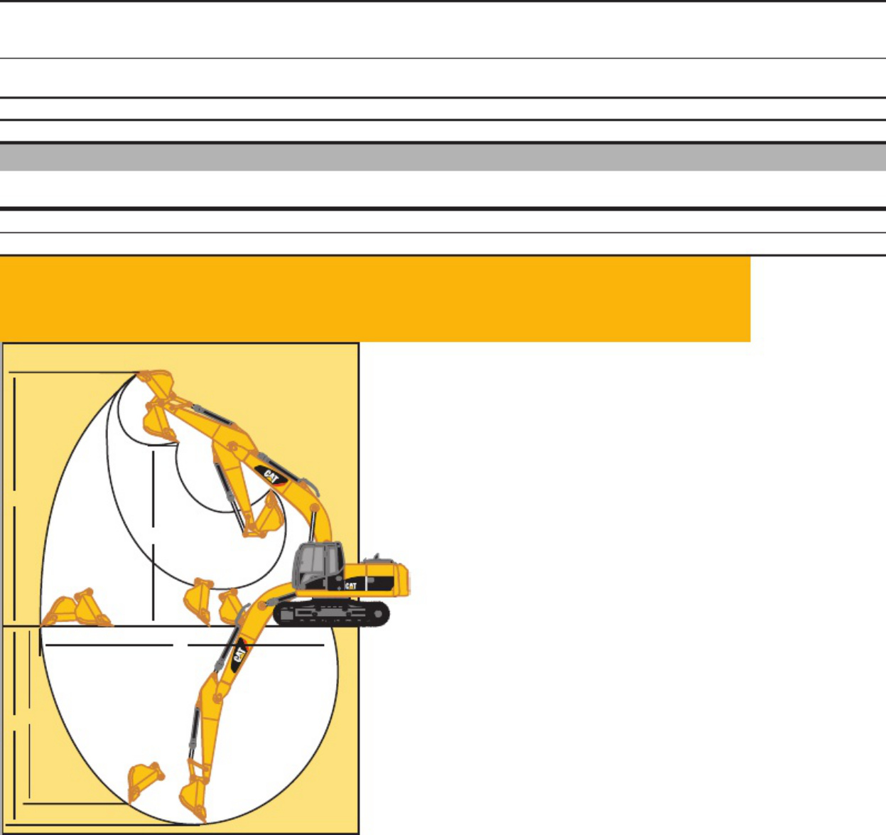 Sample 7 of Caterpillar Cat® 320D Excavator Specifications Guide Technical Manual [PDF]