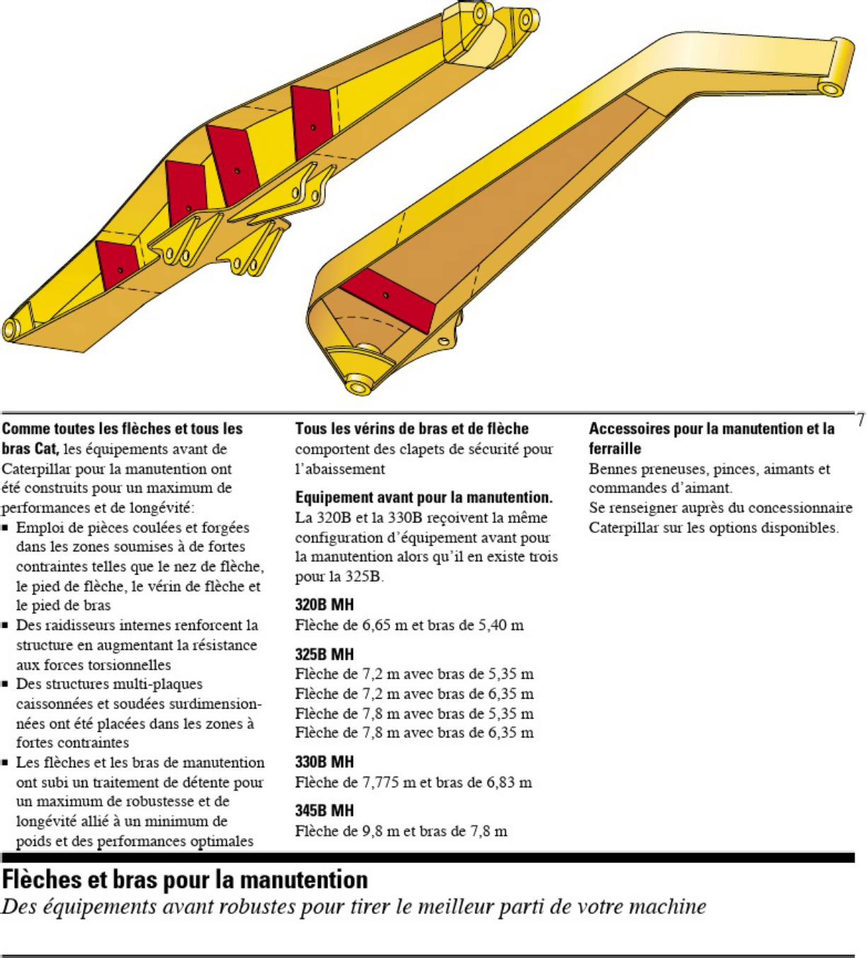 Sample 6 of Caterpillar CAT Material Handlers Spec 4C87F5 Technical Manual [PDF]