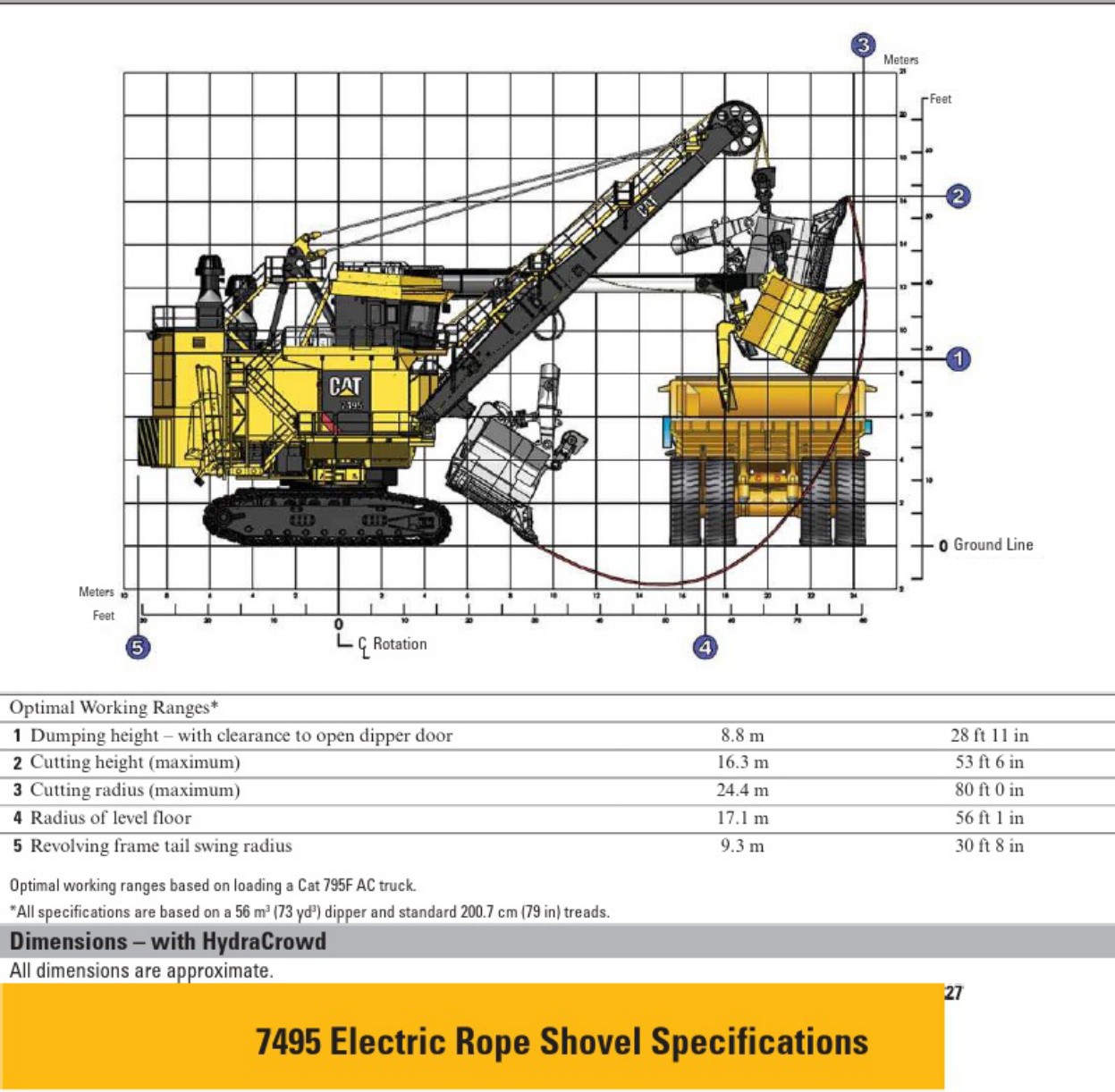 Sample 8 of Caterpillar CAT Mining Shovel Excavators Spec F8FAED Hydraulic Excavator Technical Manual [PDF]