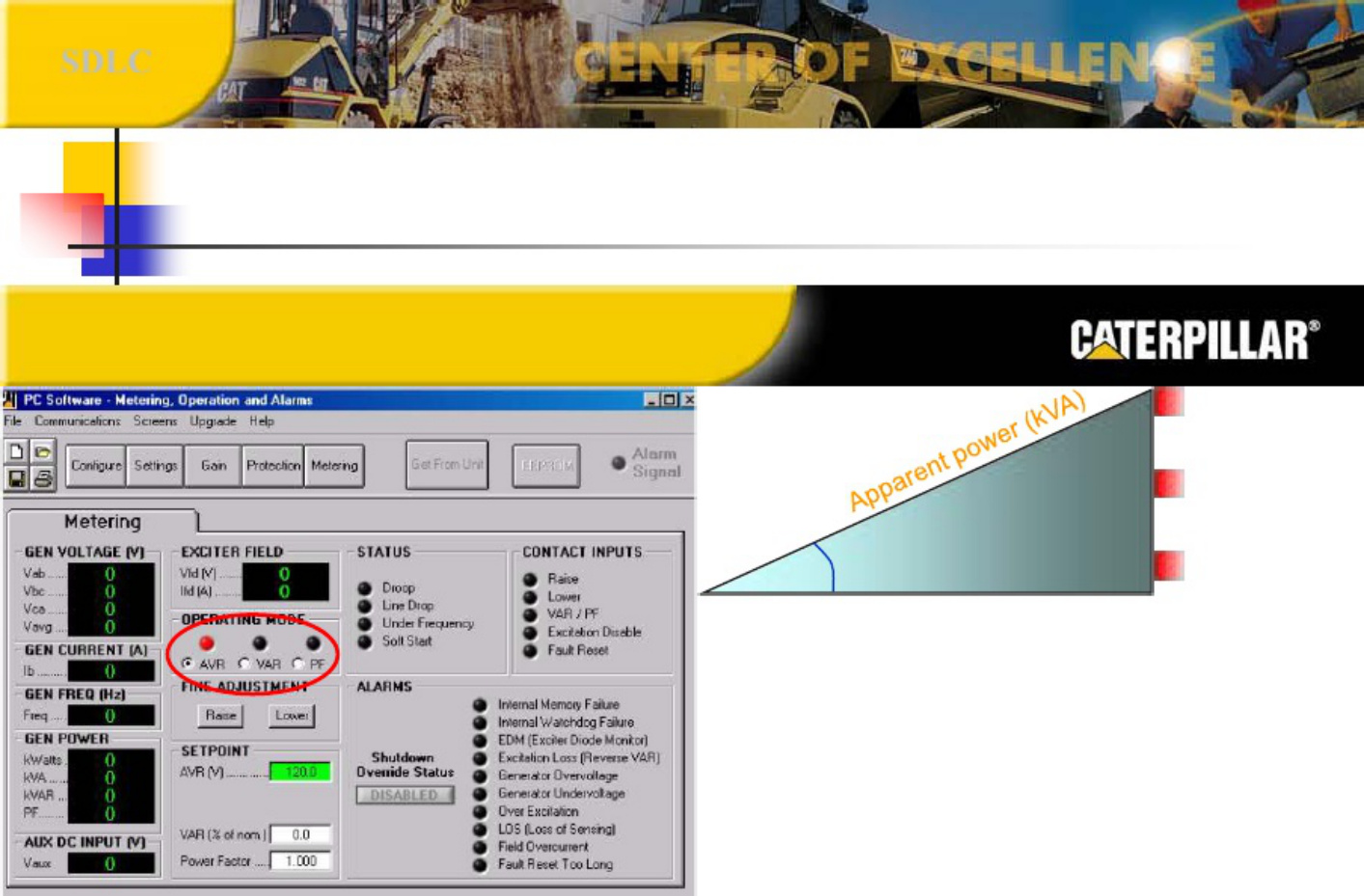 Sample 6 of Caterpillar Cdvr Overview Technical Manual [PDF]