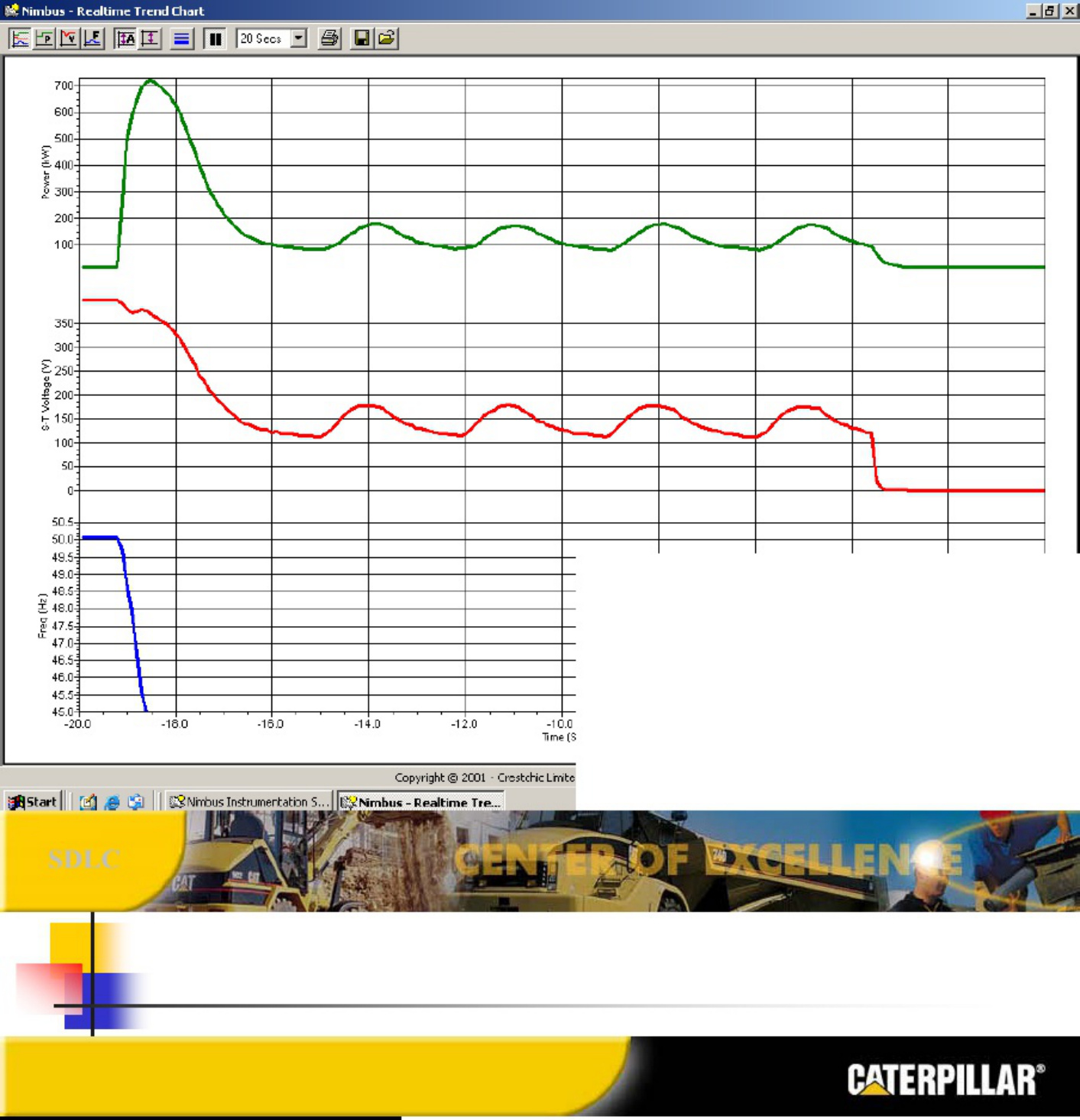 Sample 7 of Caterpillar Cdvr Overview Technical Manual [PDF]