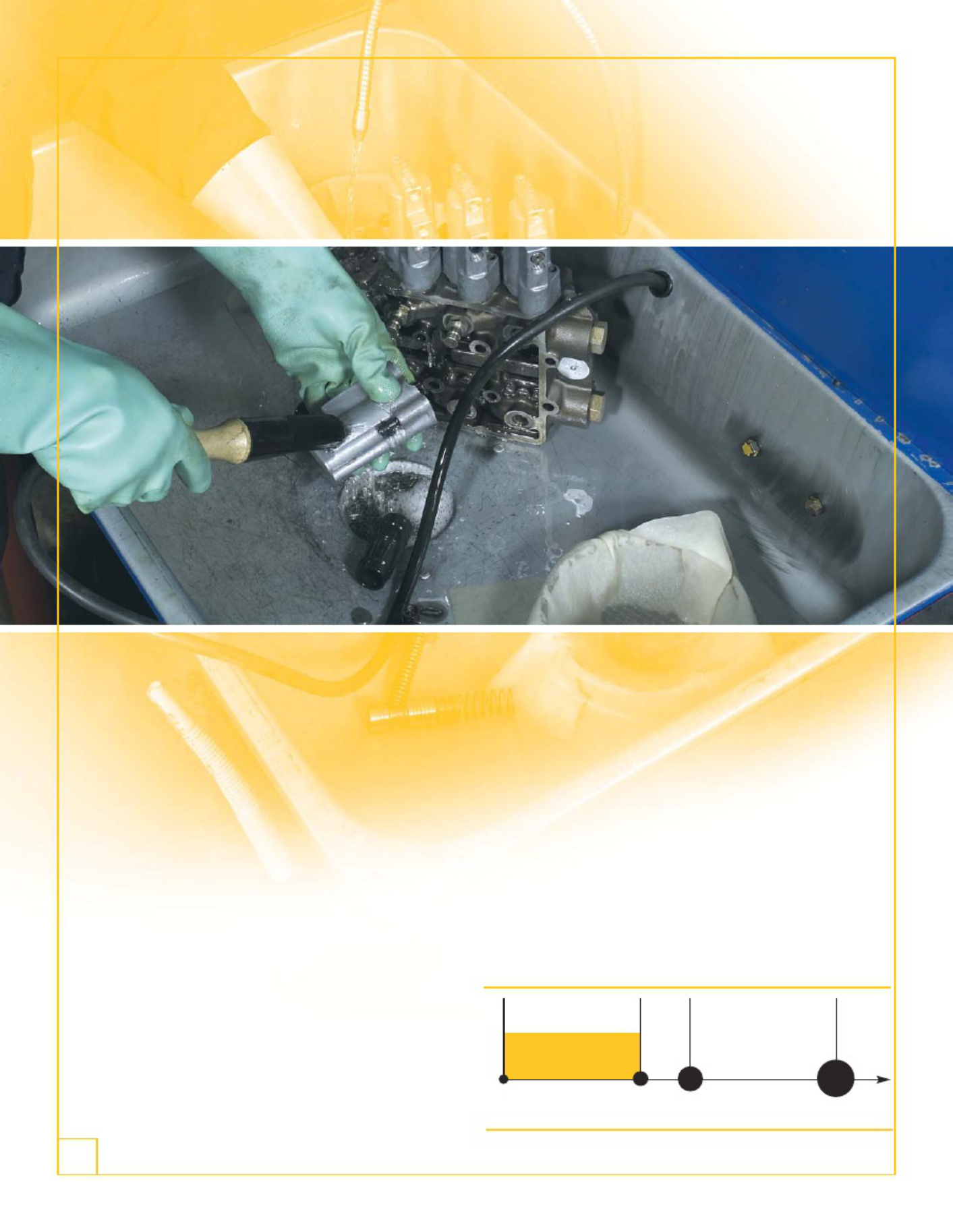 Sample 2 of Caterpillar Control De Contaminacion Caterpillar Pdf Technical Manual [PDF]