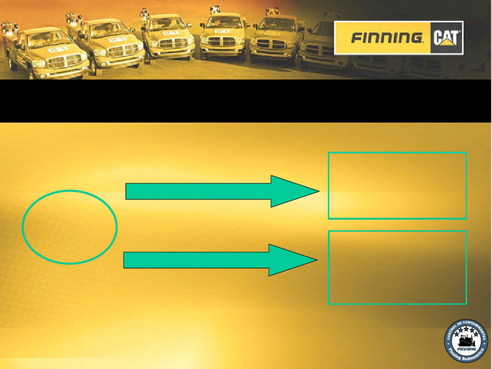 Sample 4 of Caterpillar Control De Contaminantes Caterpillar Technical Manual [PDF]