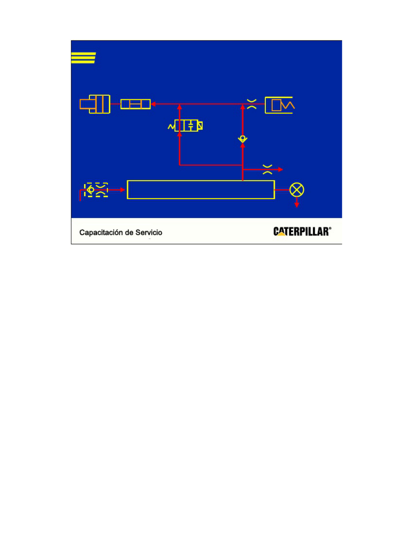 Sample 3 of Caterpillar Curso Tecnologia Acert Motores Capacitacion Caterpillar Technical Manual [PDF]