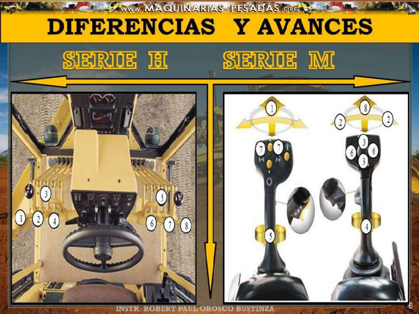 Sample 3 of Caterpillar Cursos Avances Tecnologicos Motoniveladora Serie M Caterpillar Technical Manual [PDF]