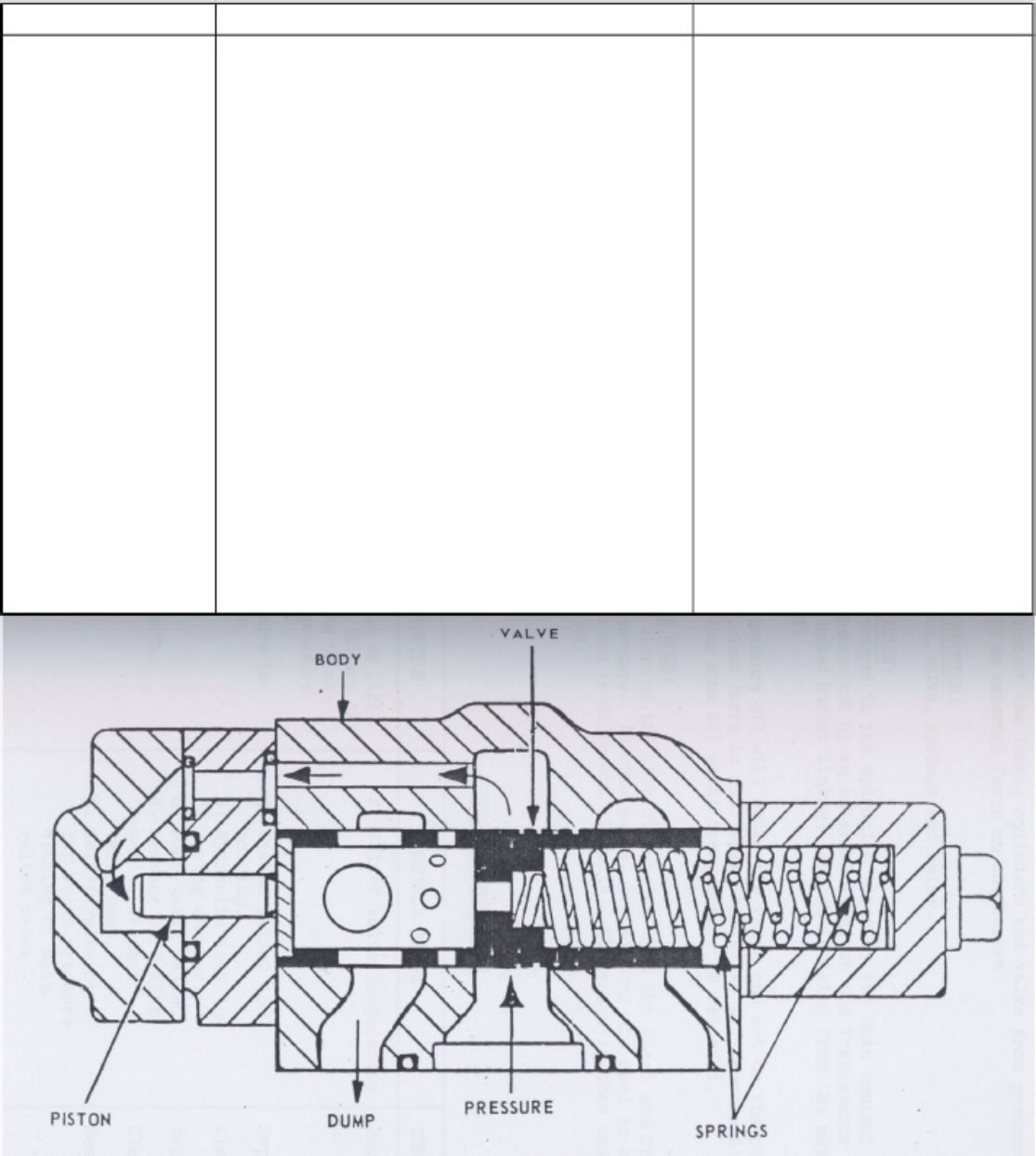 Sample 6 of Caterpillar Dasar-dasar Valve Hidrolik Caterpillar Technical Manual [PDF]